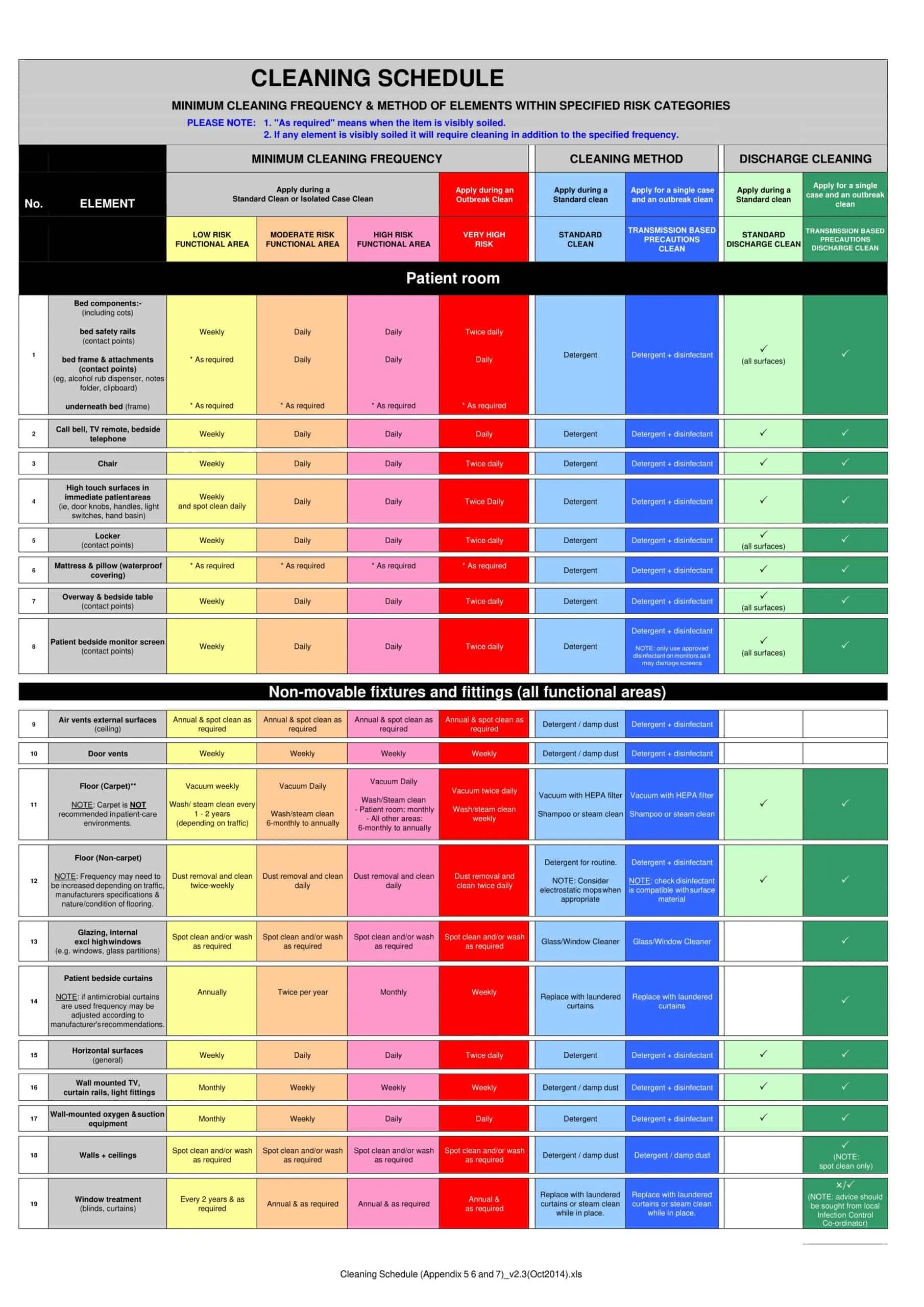 Printable House Cleaning Checklist Free Download Printable House Cleaning Checklist Free Download