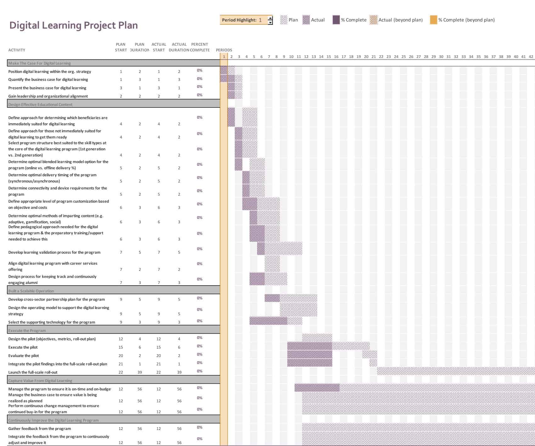 free-printable-project-plan-templates-for-effective-project-management