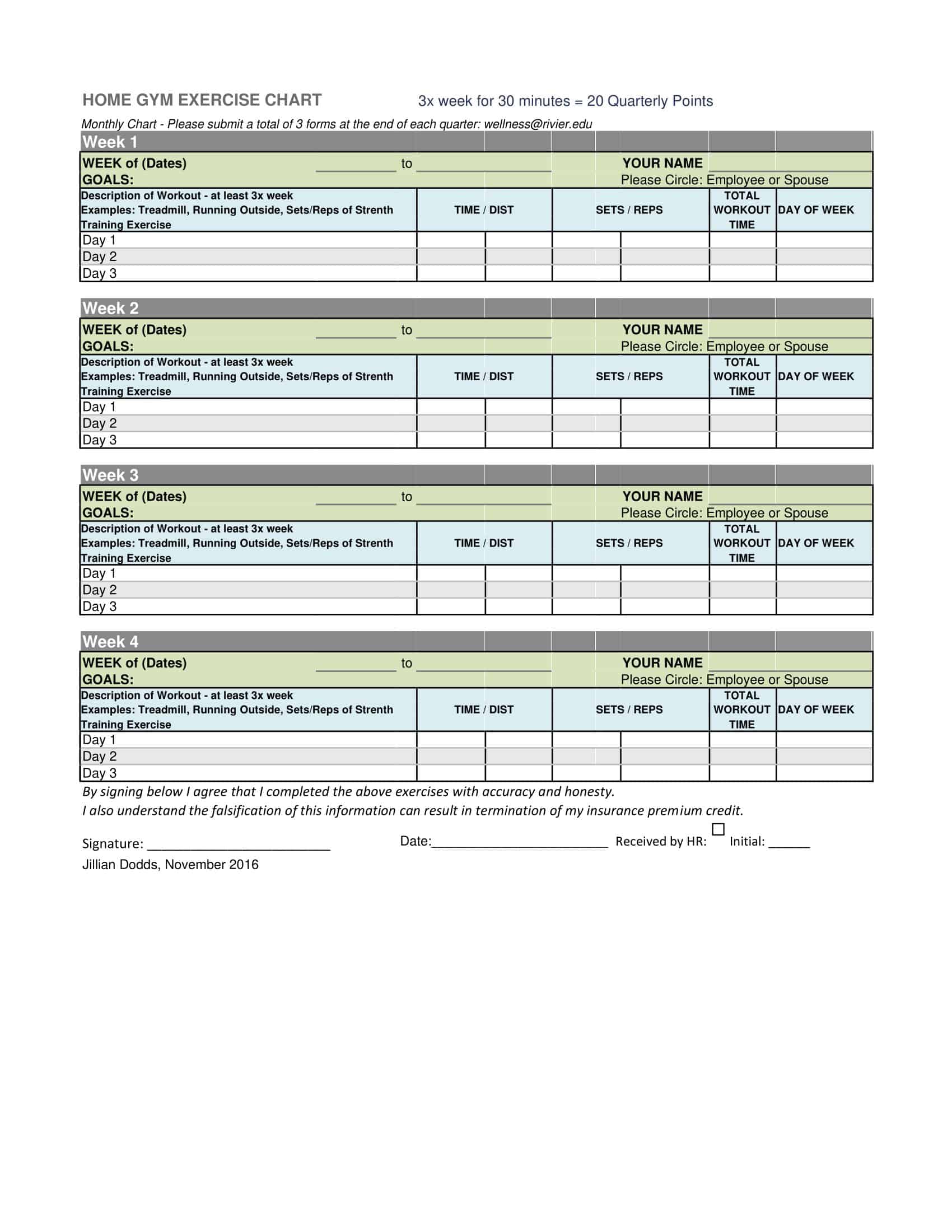 Sample exercise chart PDF Sample exercise chart PDF