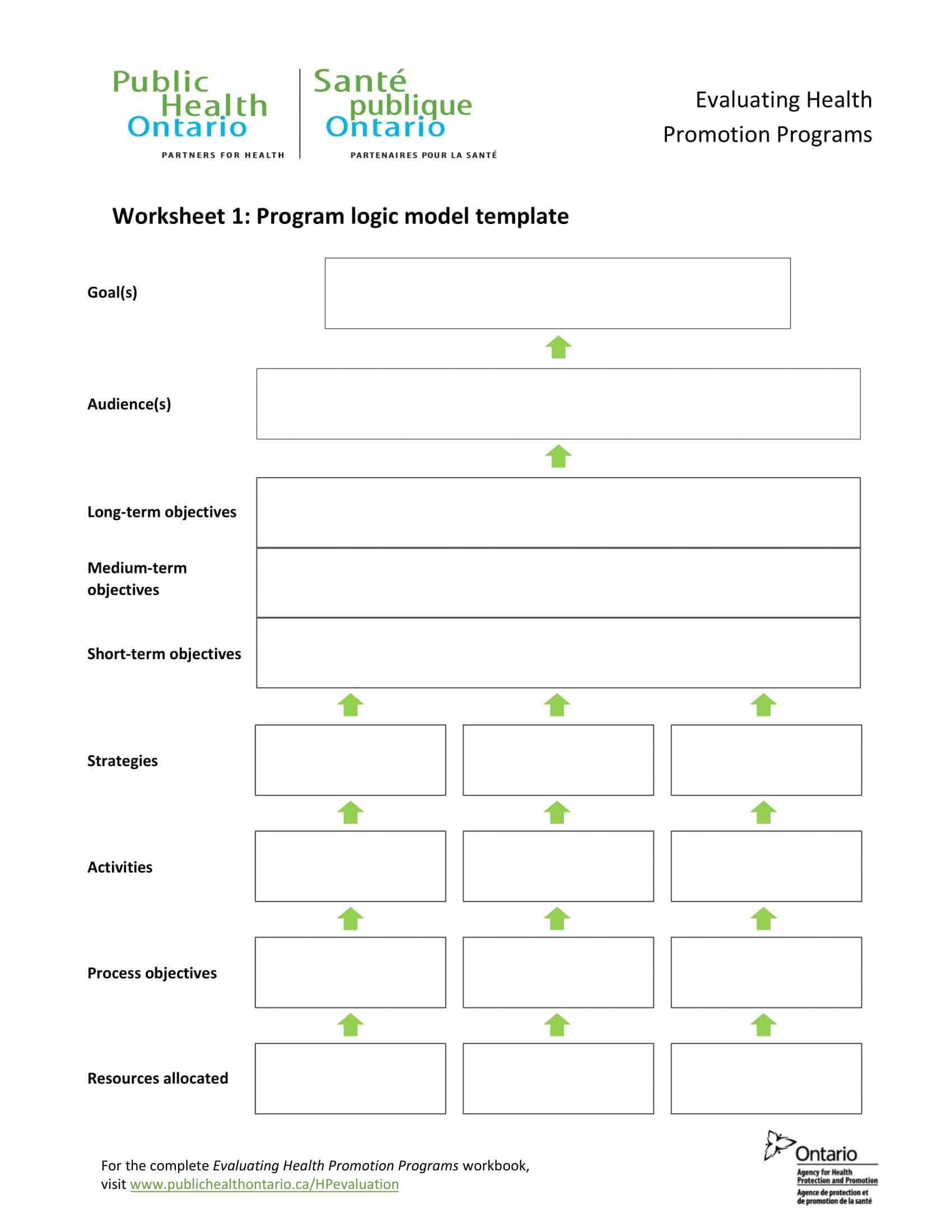 Sample free logic model template Sample free logic model template