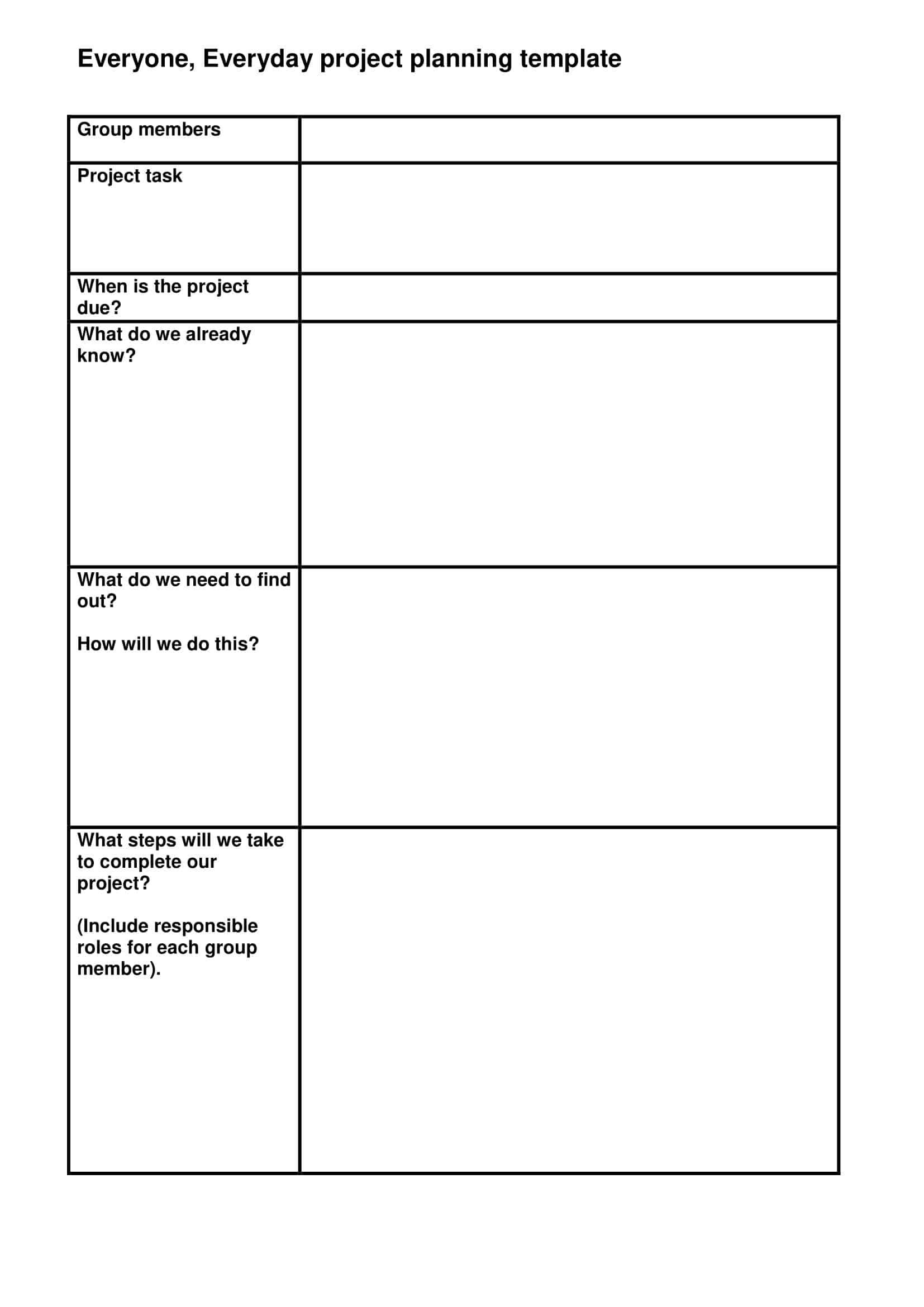 Simple Project Plan Template Simple Project Plan Template