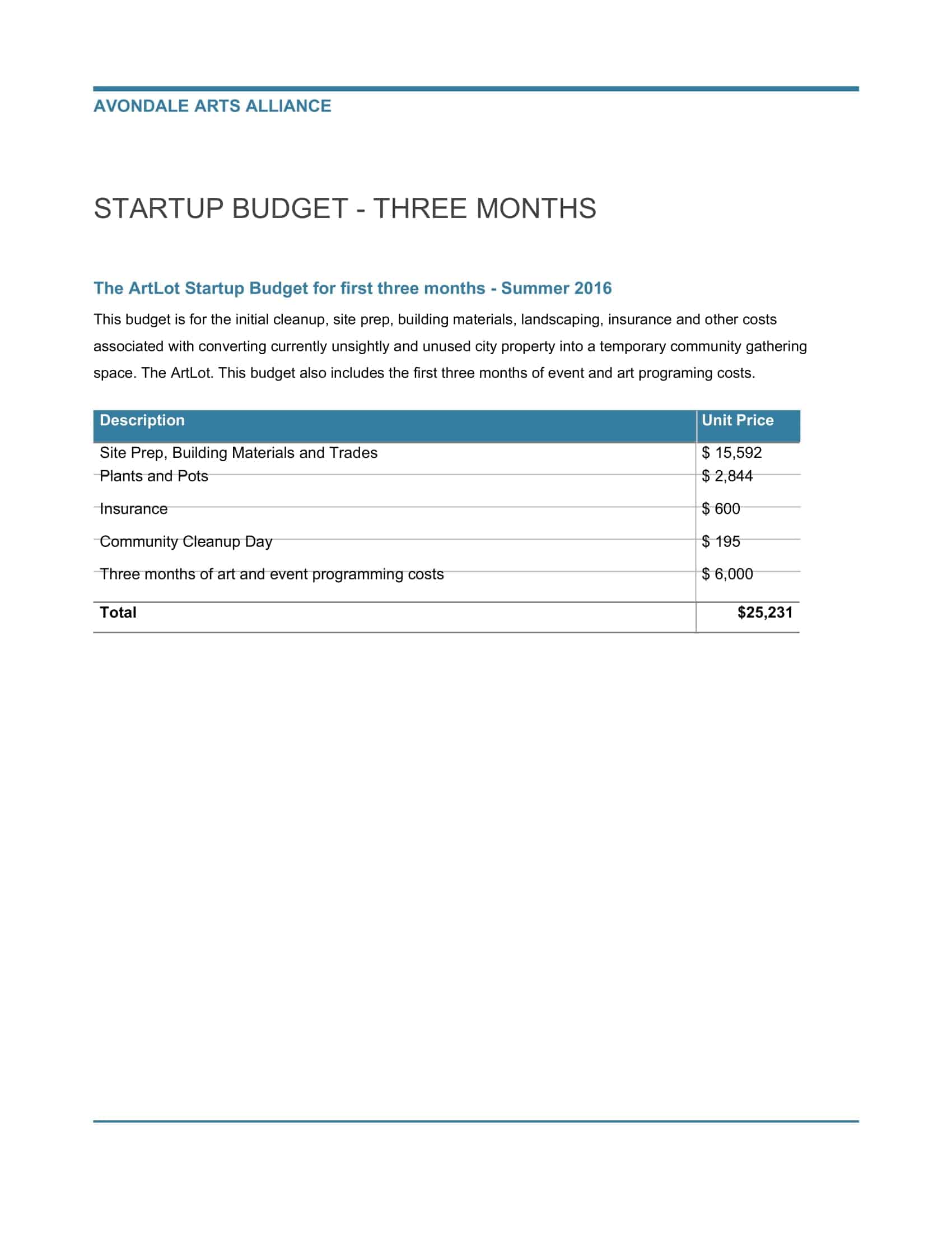 Spreadsheet Startup Budget Fillable Spreadsheet Startup Budget Fillable