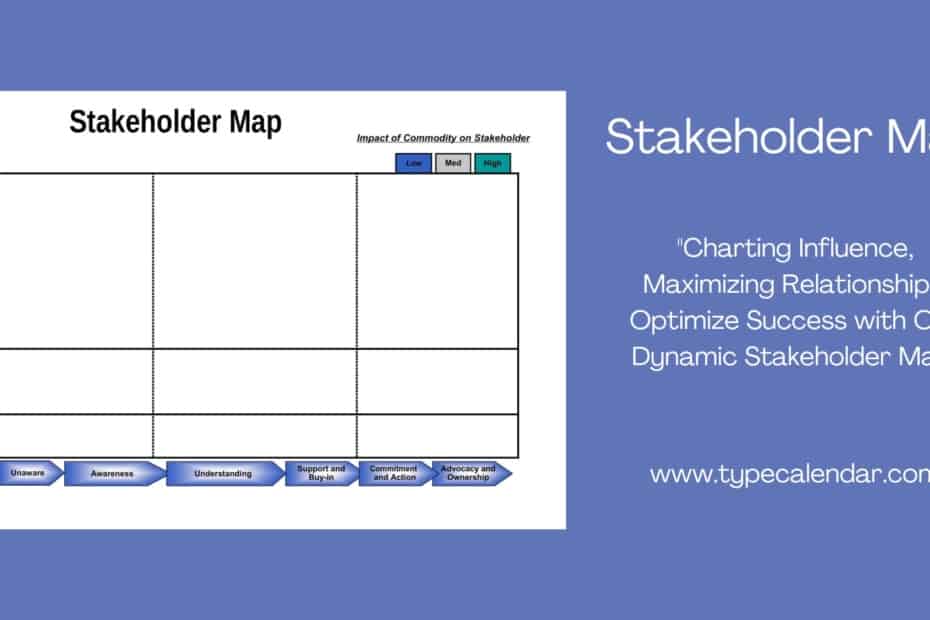 Stakeholder Map