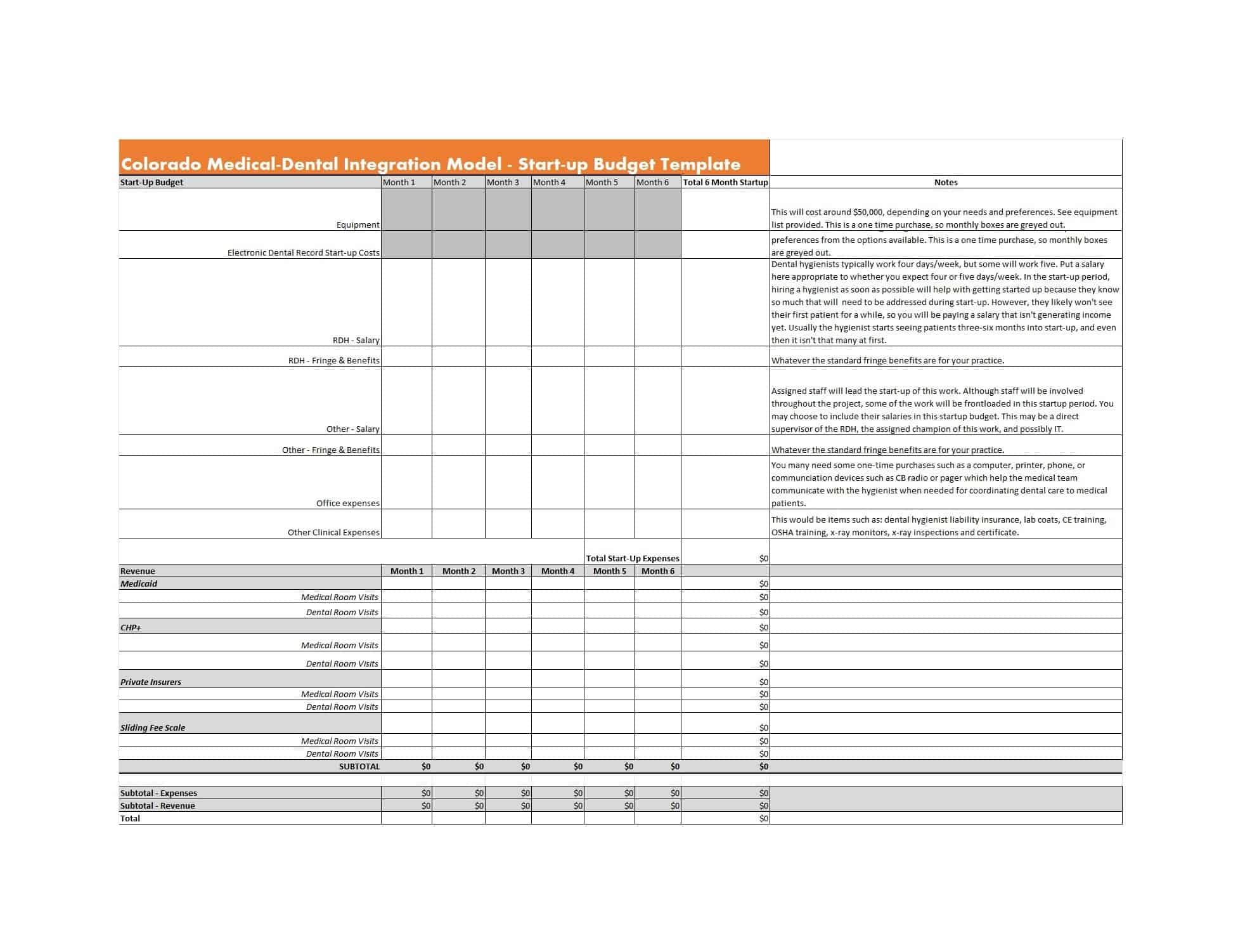Startup Budget Fillable Template Startup Budget Fillable Template