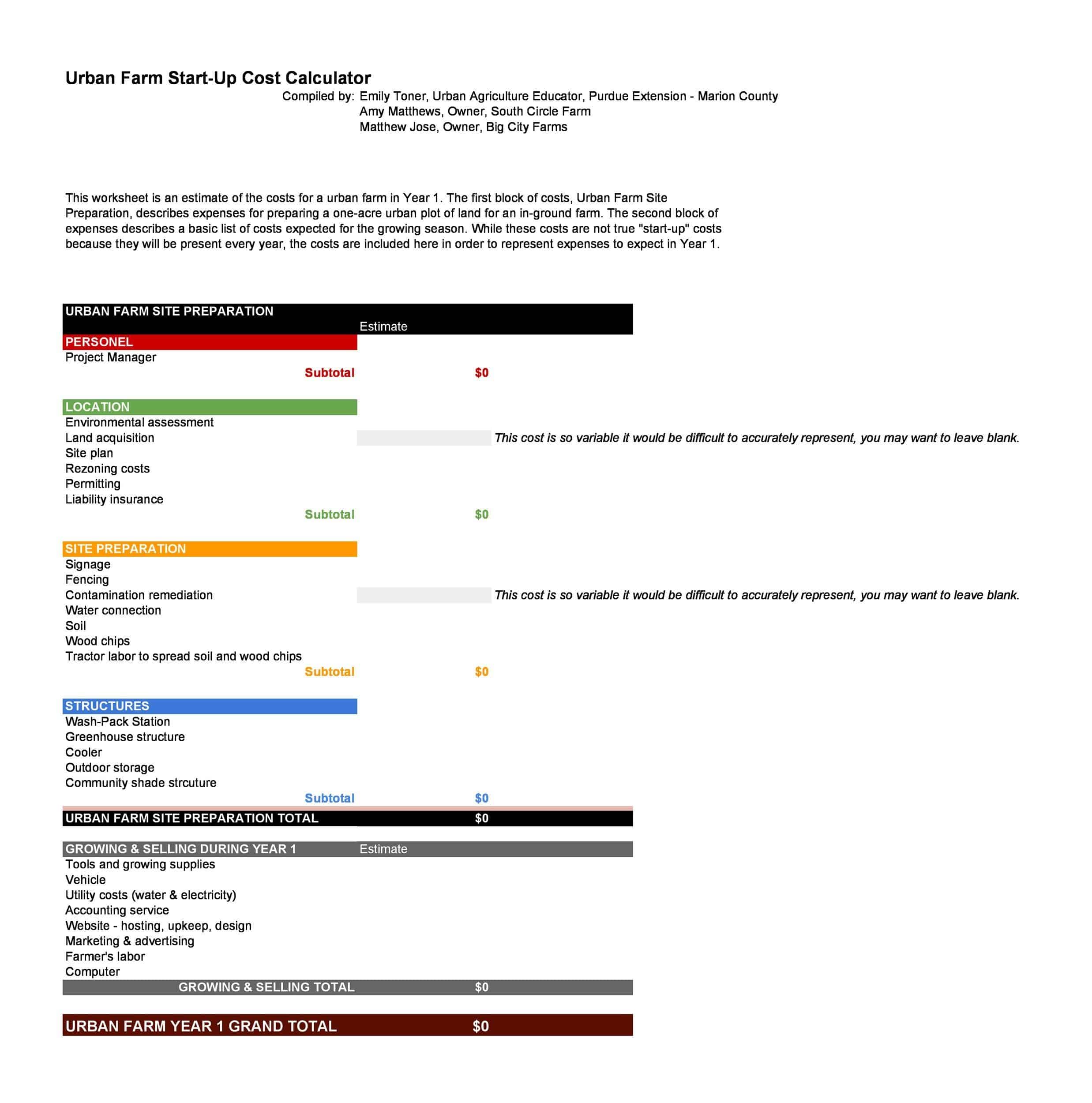 Startup Budget Free Template Startup Budget Free Template