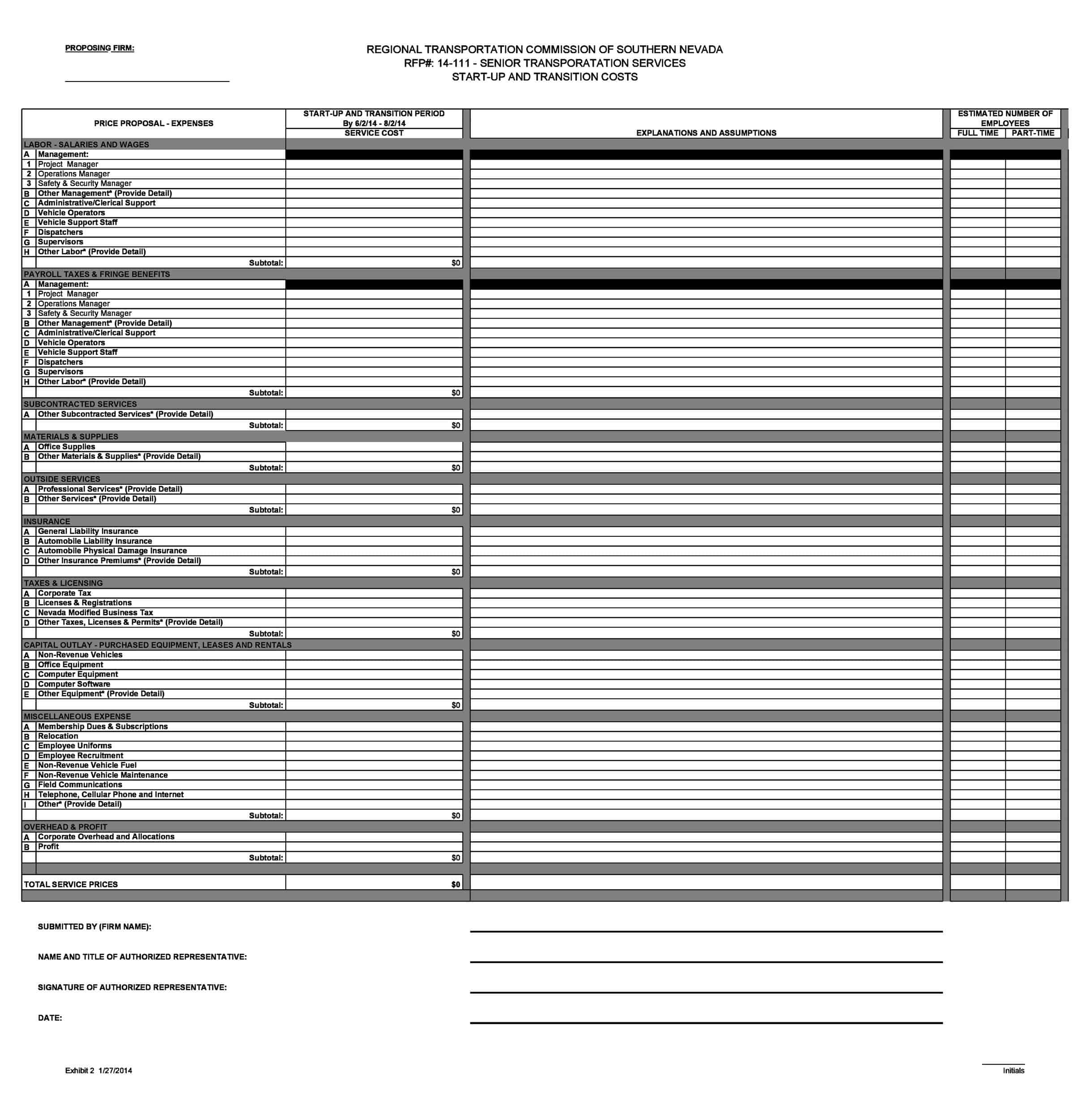 Startup Budget Template Startup Budget Template