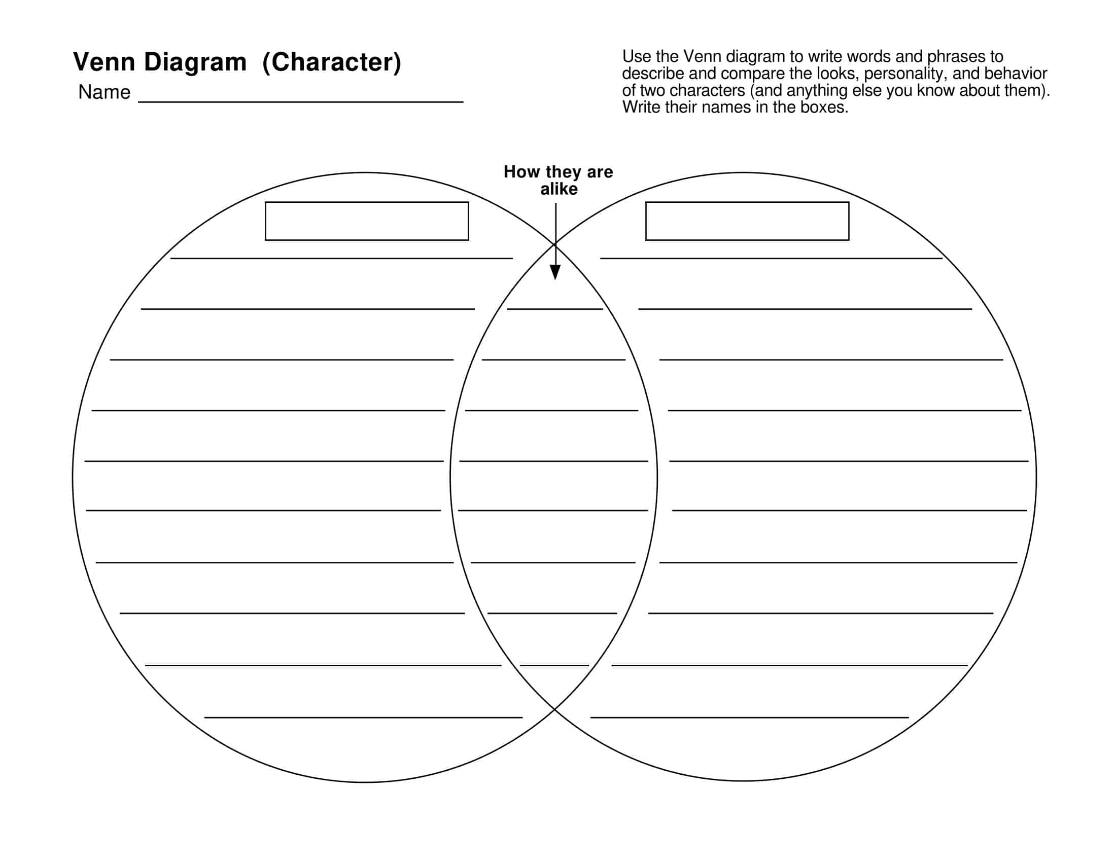 Venn Diagram Example Document Venn Diagram Example Document