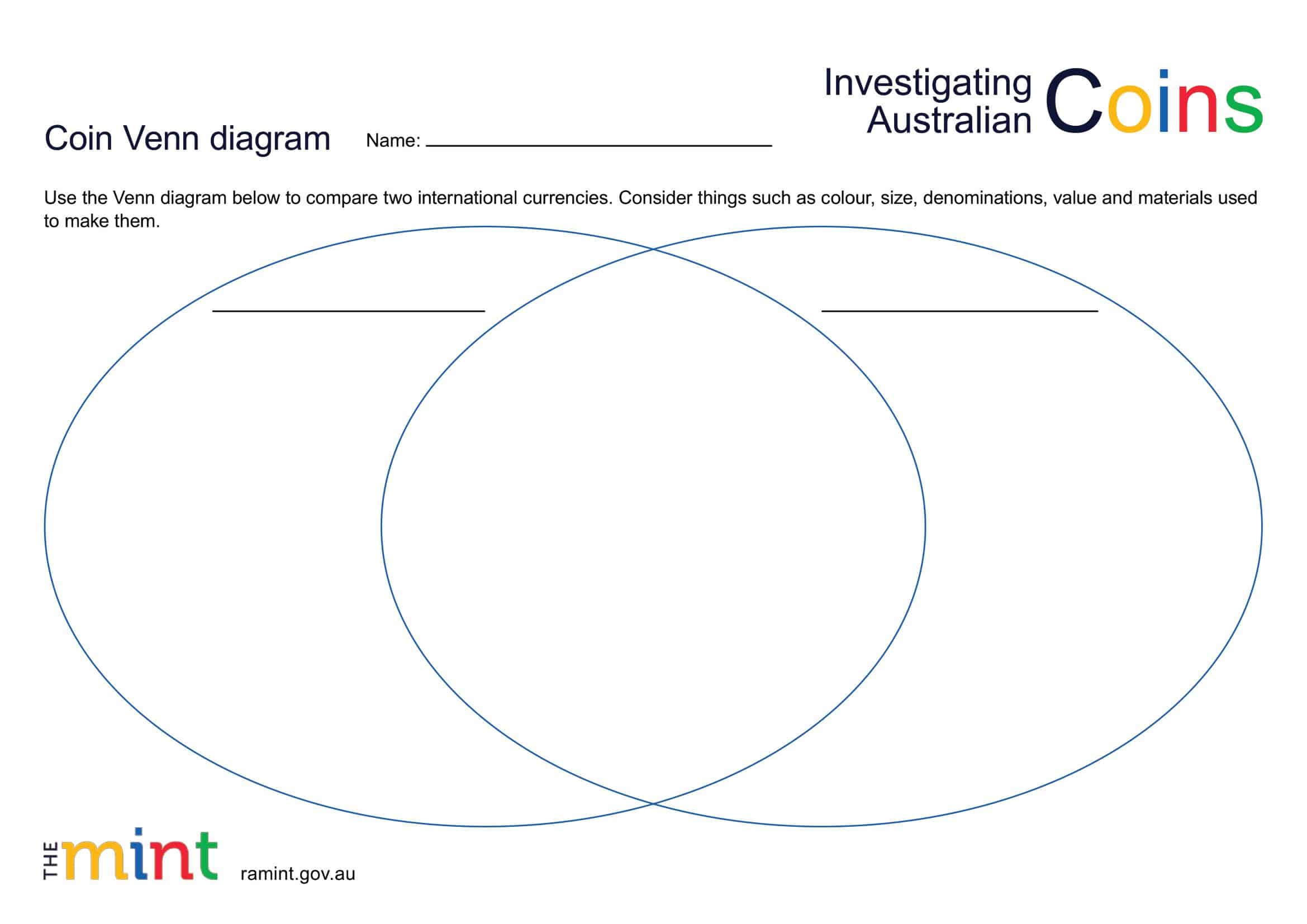 Venn Diagram Example PDF Venn Diagram Example PDF