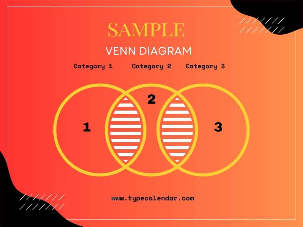 Venn Diagram Example Venn Diagram Example