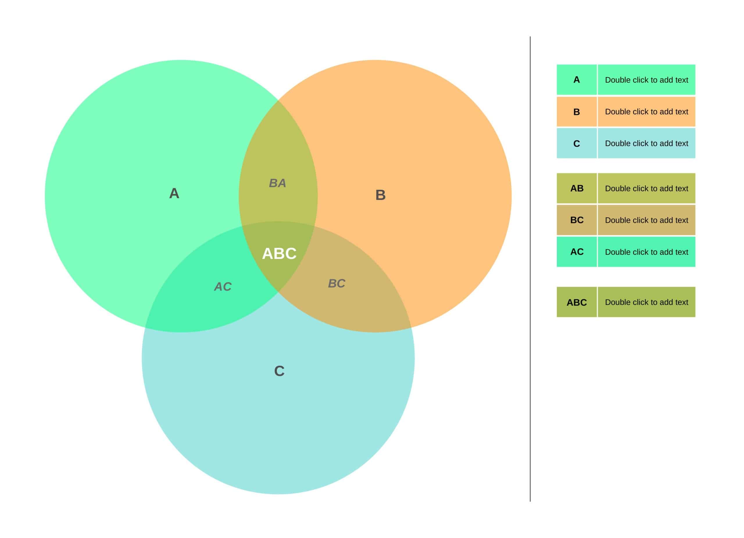Venn Diagram Examples in PDF Venn Diagram Examples in PDF