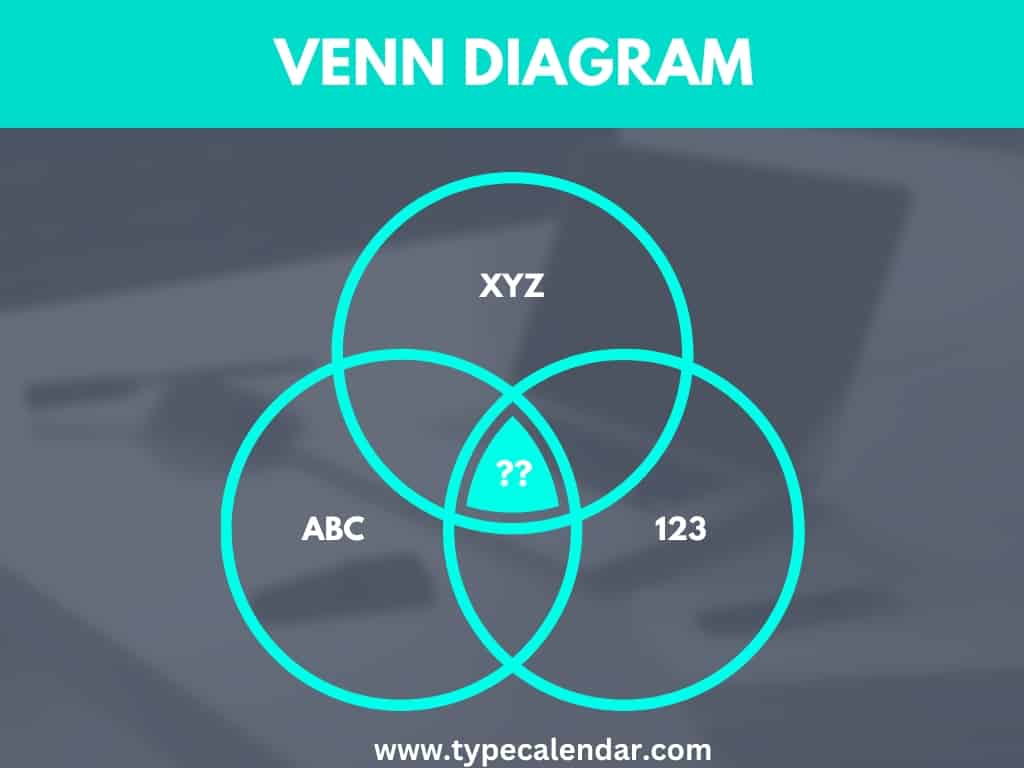 Venn Diagram Examples Venn Diagram Examples