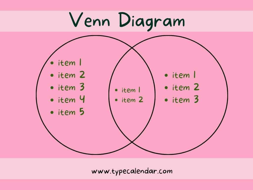 Venn Diagram PDF Venn Diagram PDF