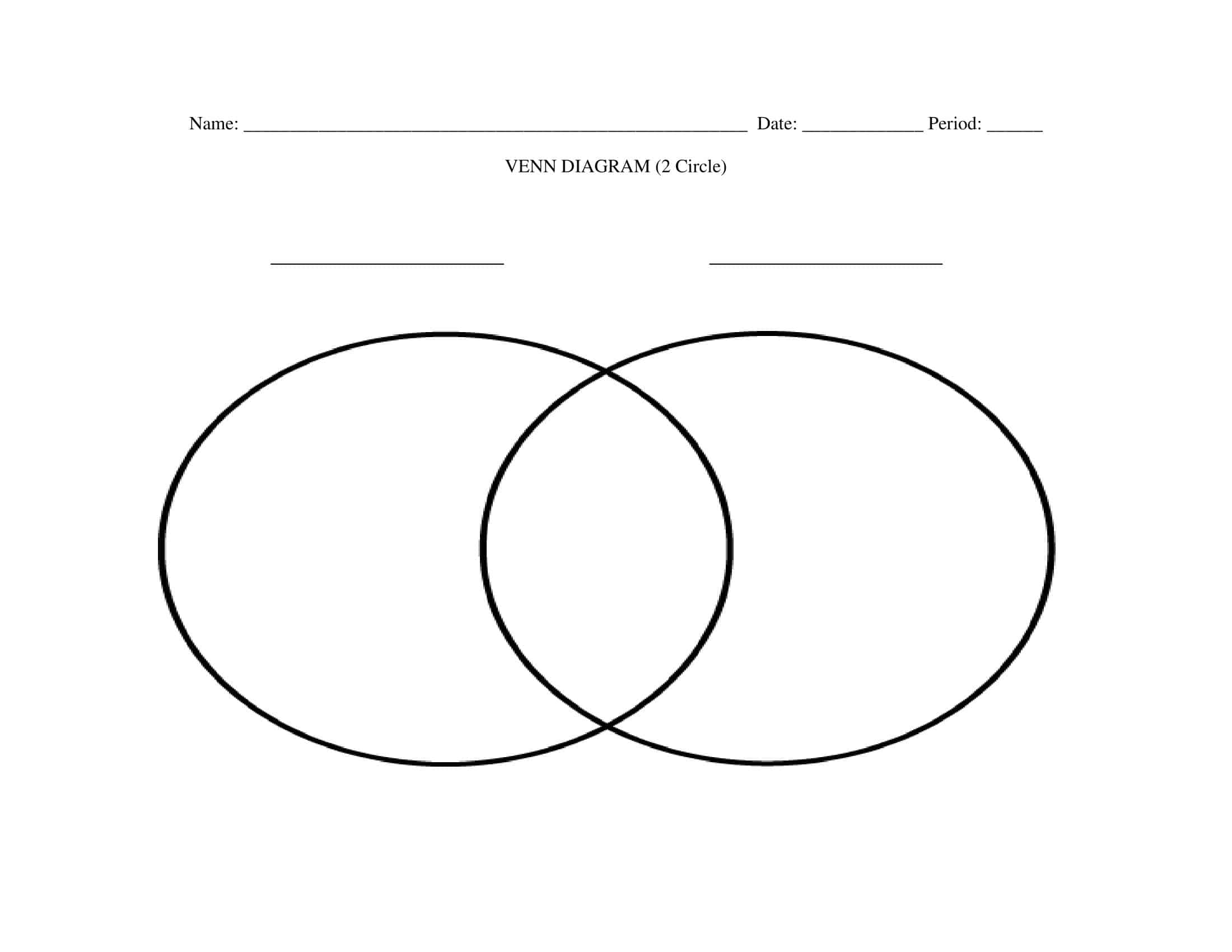 Venn Diagram Sample Document Venn Diagram Sample Document