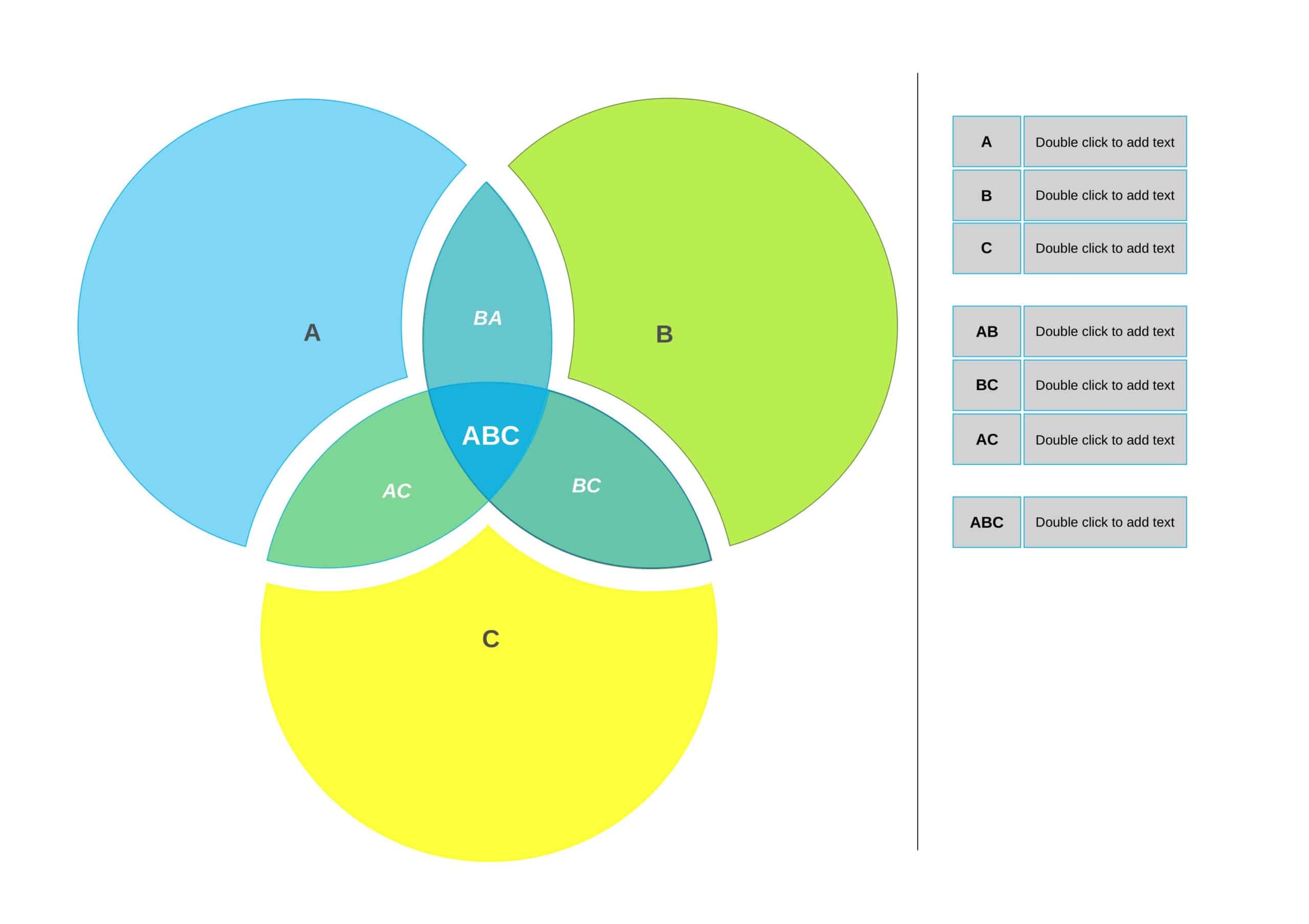 Venn Diagram Sample in Word Venn Diagram Sample in Word