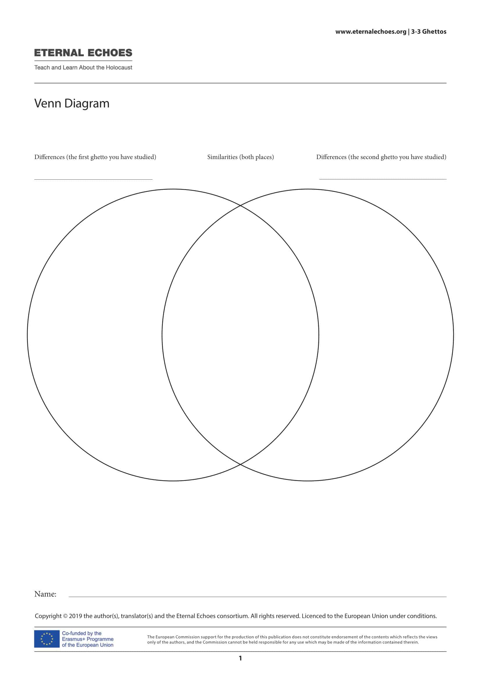 Venn Diagram Samples Word Venn Diagram Samples Word