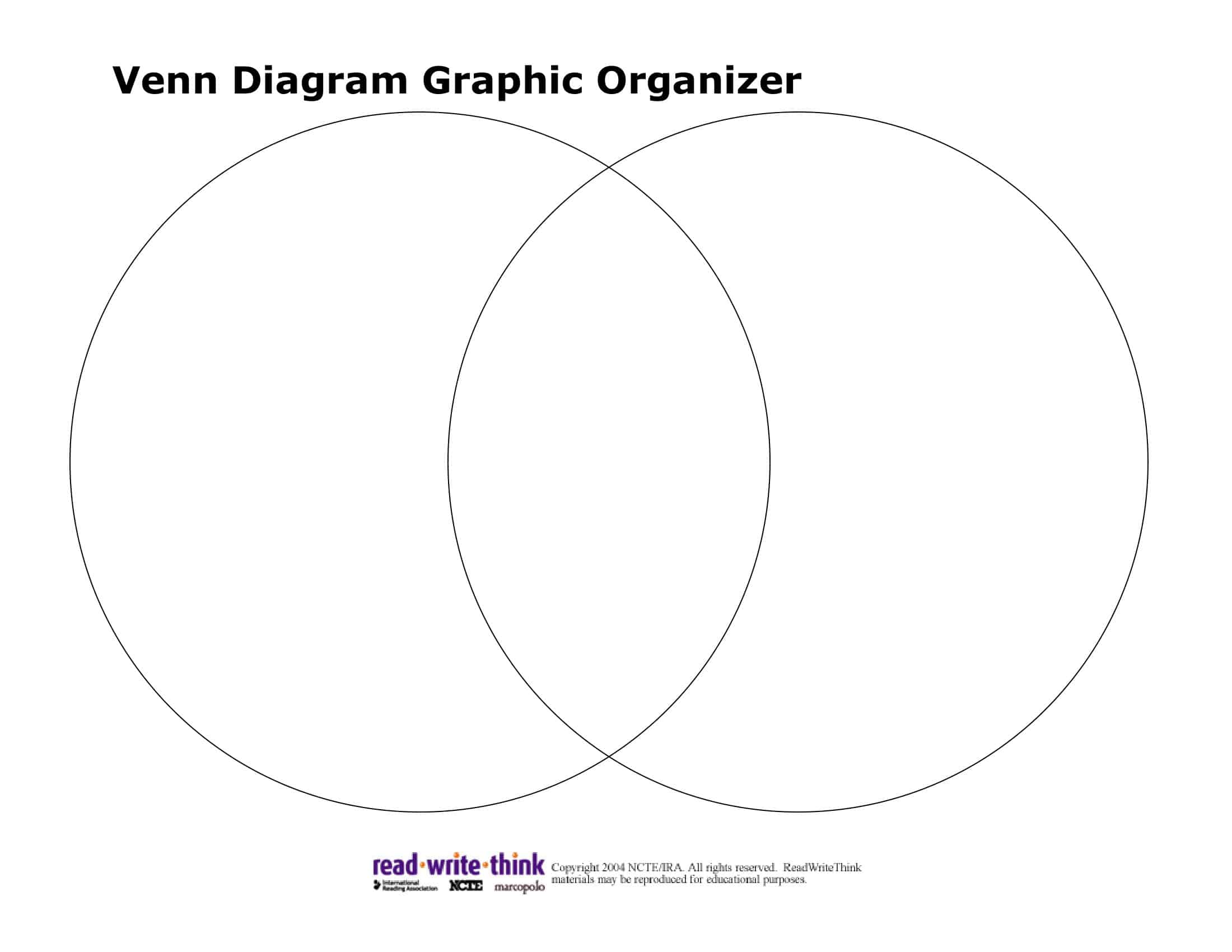 Venn Diagram Word Example Venn Diagram Word Example