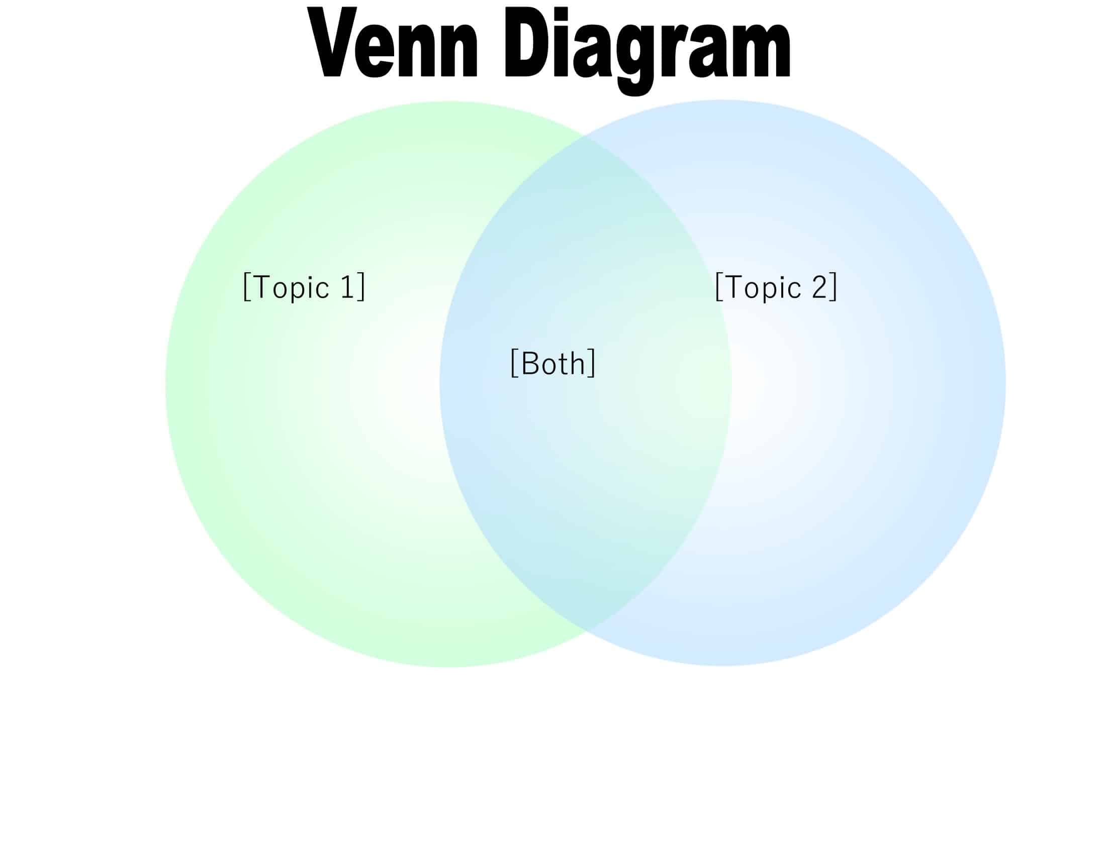 Venn Diagram Word Format Venn Diagram Word Format