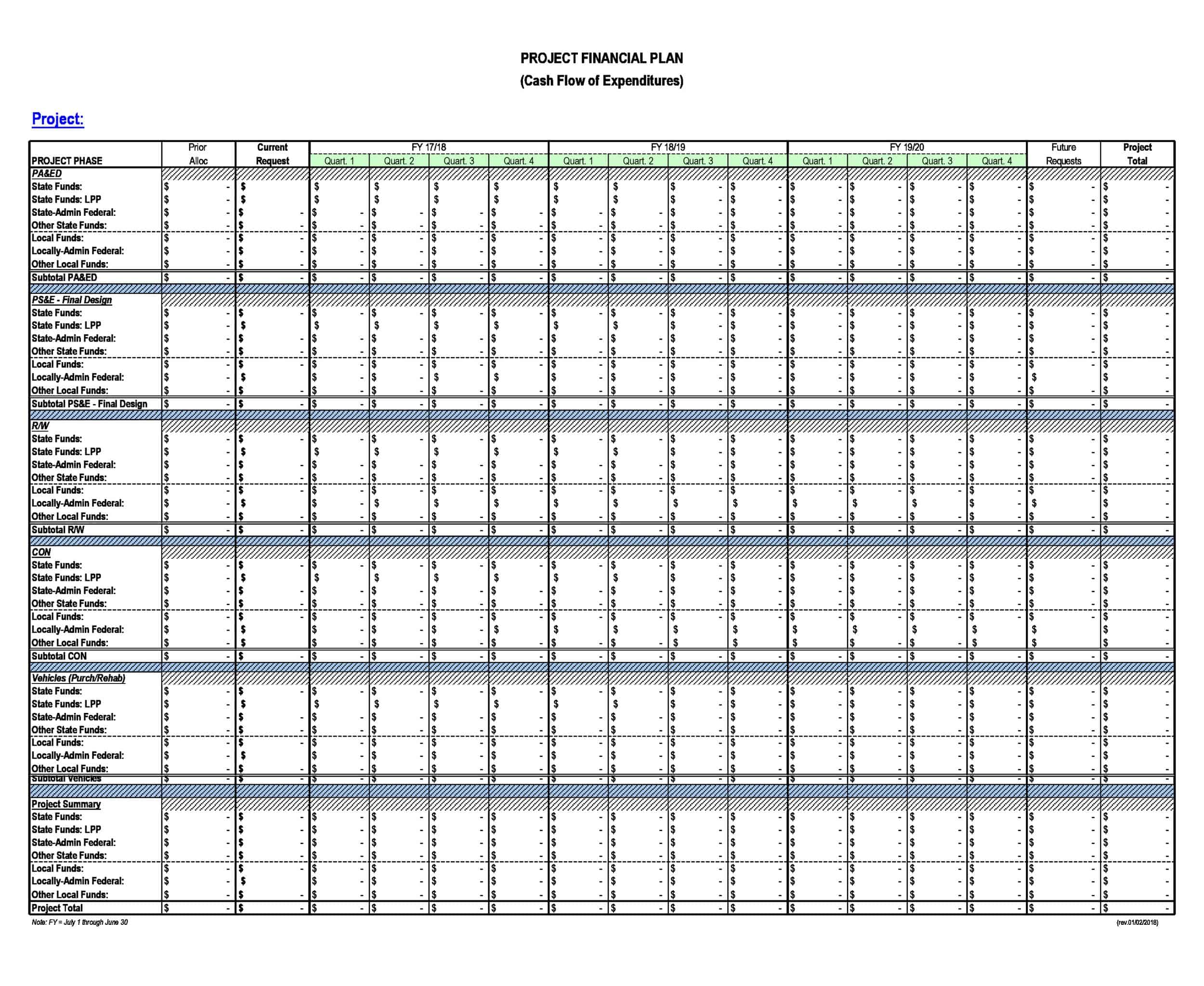 Word One-Page Financial Plan Word One-Page Financial Plan