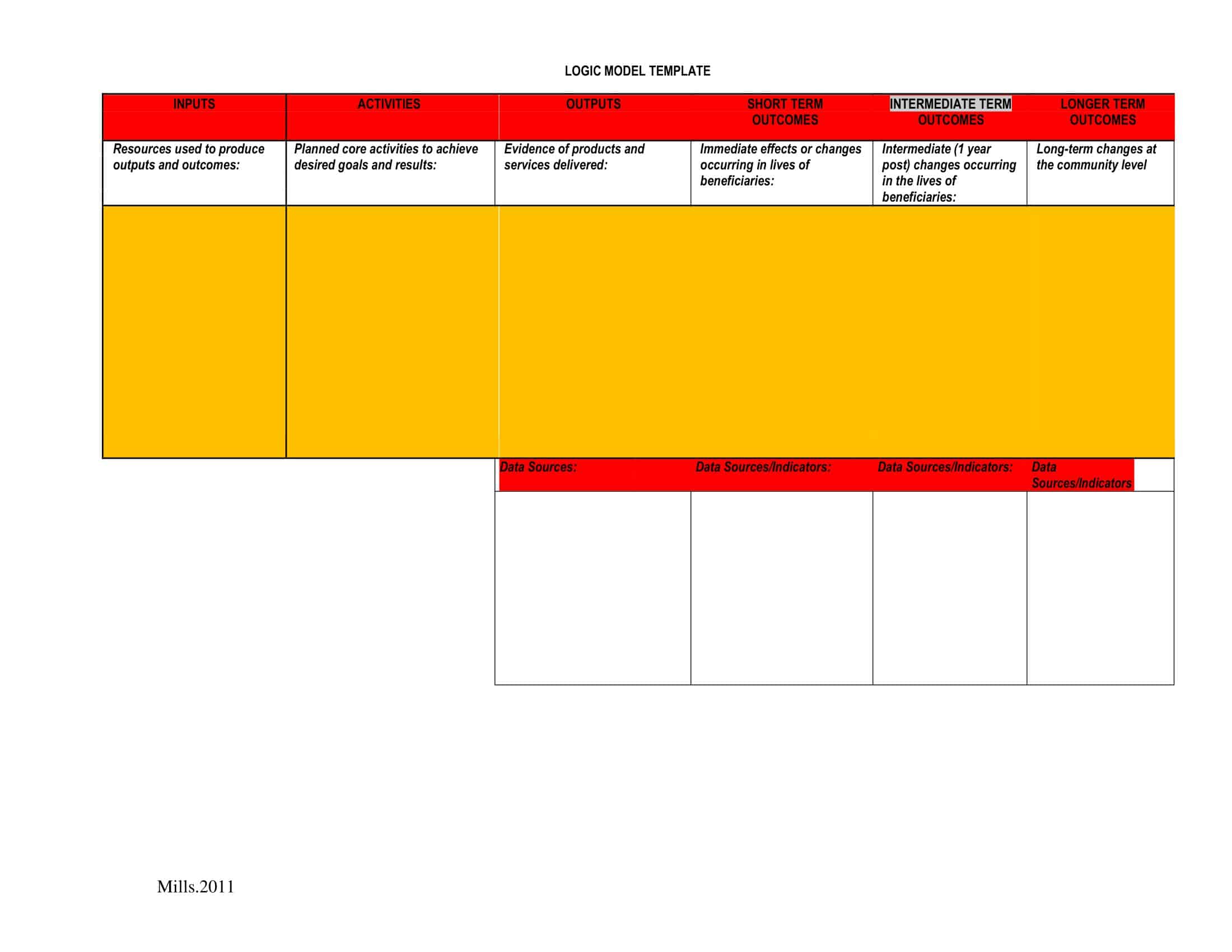 Word document logic model samples Word document logic model samples