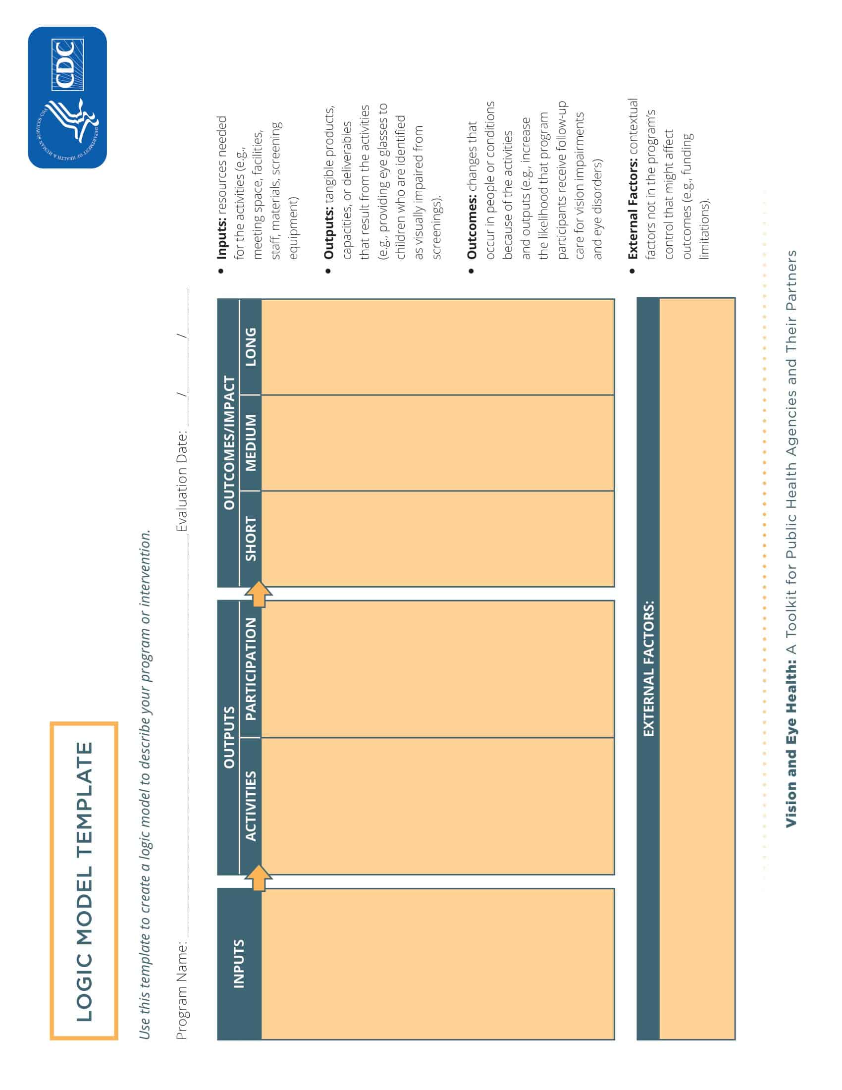 Word document logic model templates Word document logic model templates