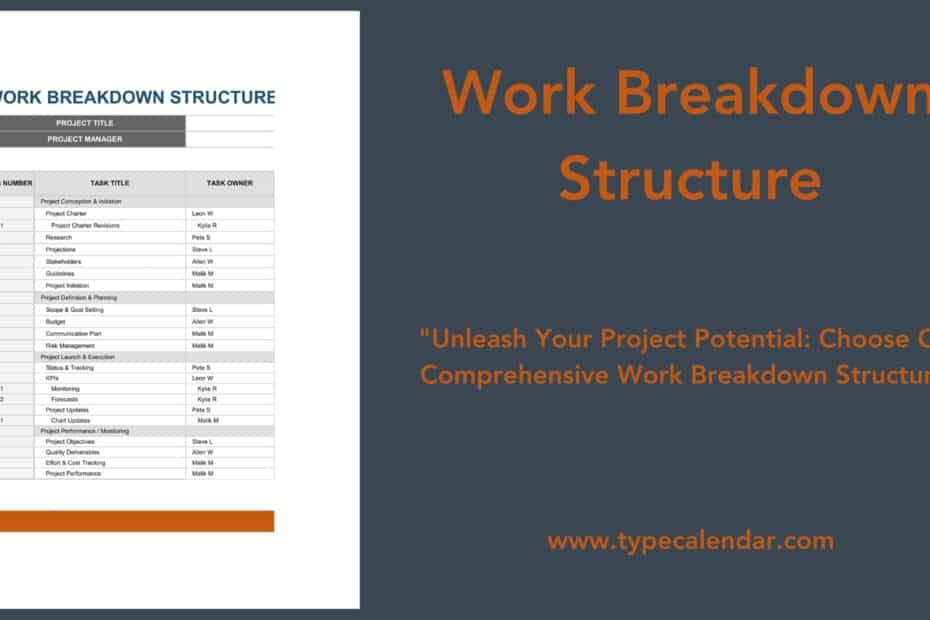Work Breakdown Structure