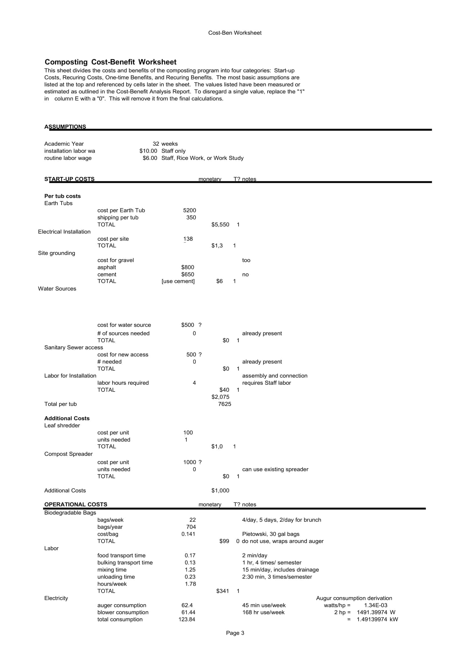 a business performs a cost benefit analysis when it a business performs a cost benefit analysis when it