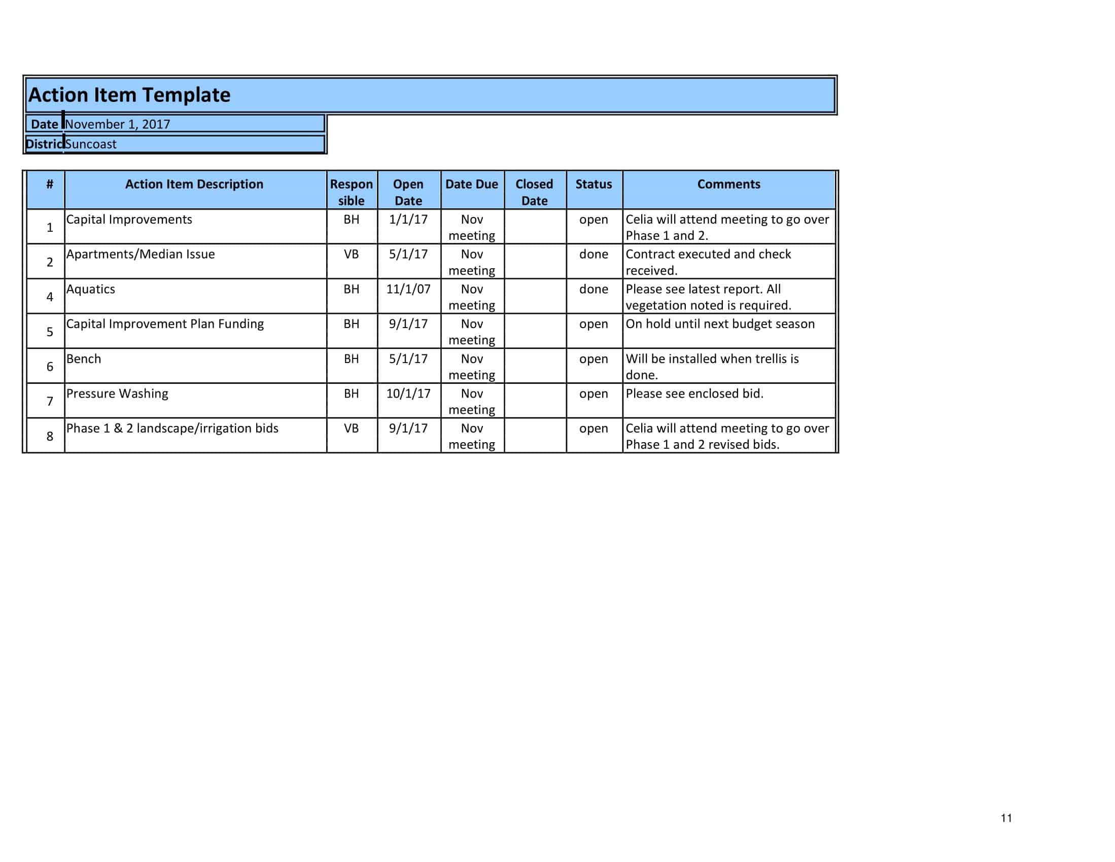 Free Printable Action Item Templates [Excel, Word] Meeting
