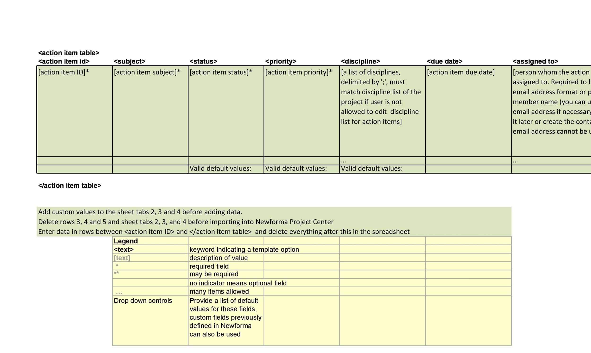 action items list action items list