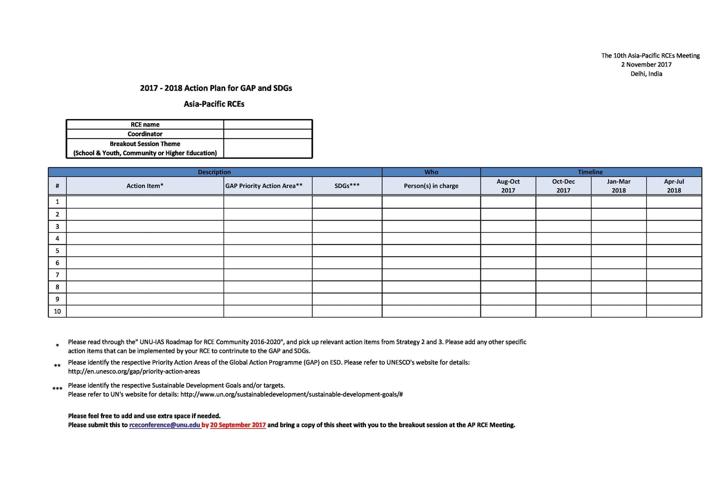 actionable items actionable items