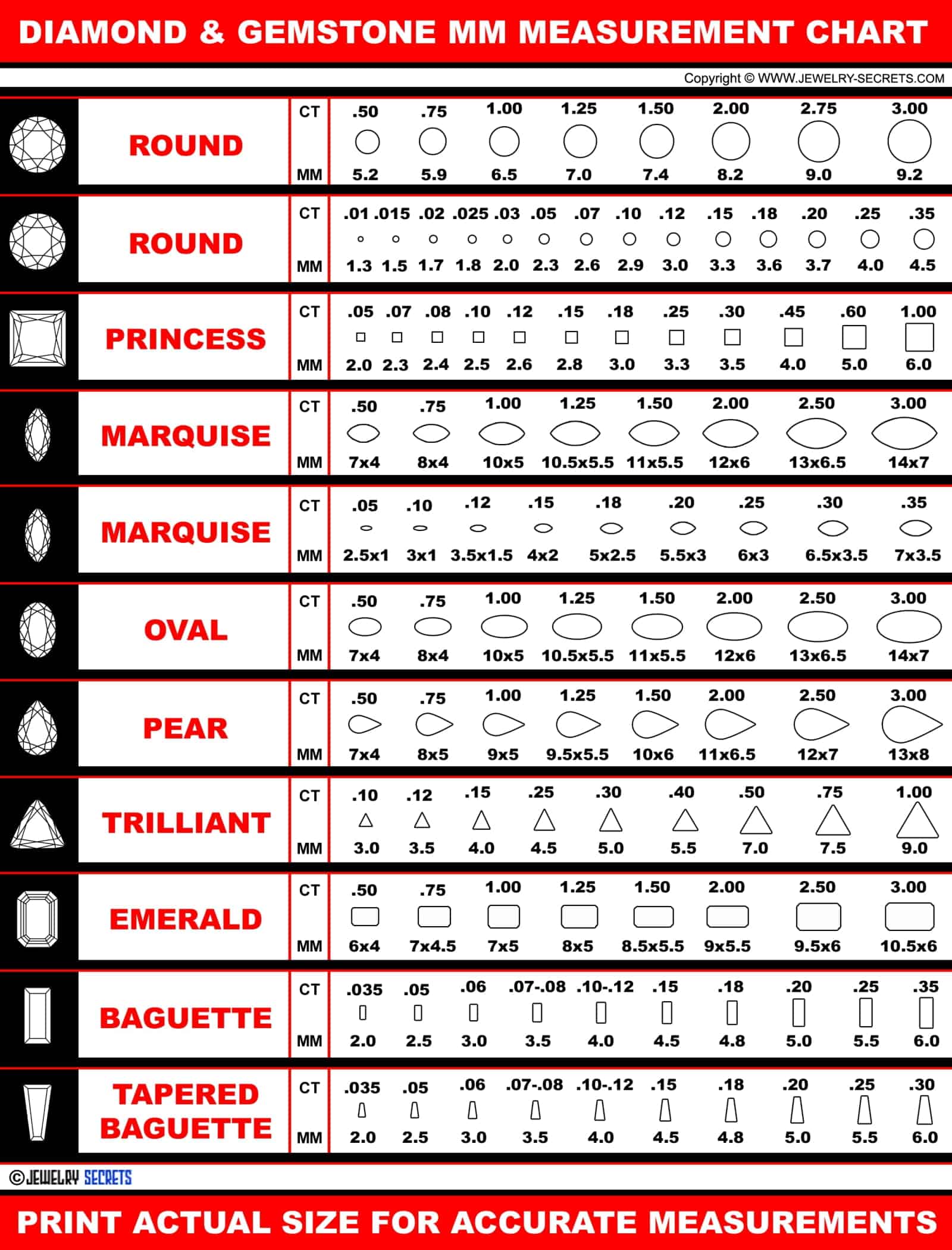 Free Printable Diamond Size Charts Actual Size On Hand Ear Finger Free Printable Diamond Size Charts Actual Size On Hand Ear Finger