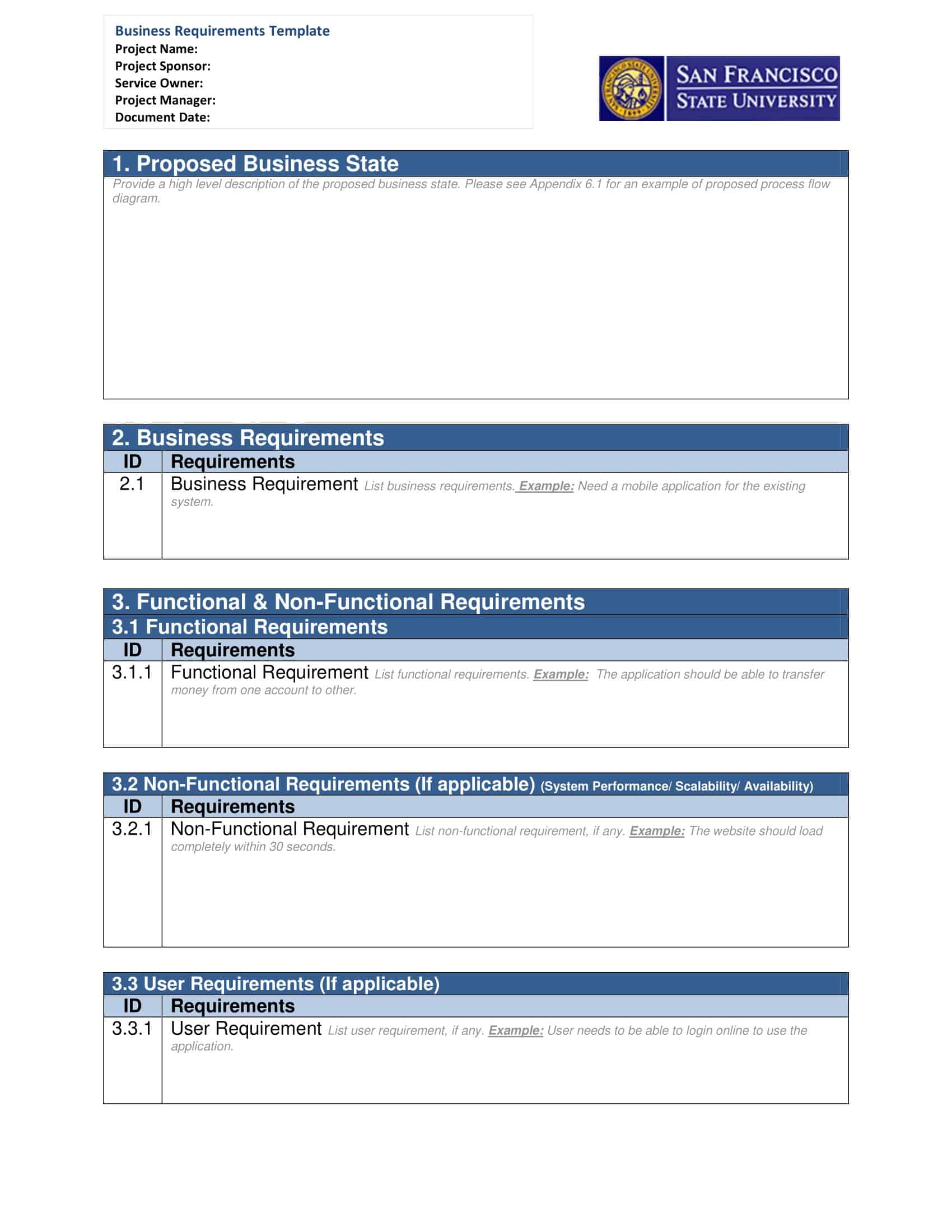 Free Printable Business Requirements Document (BRD) Templates [PDF, Word]