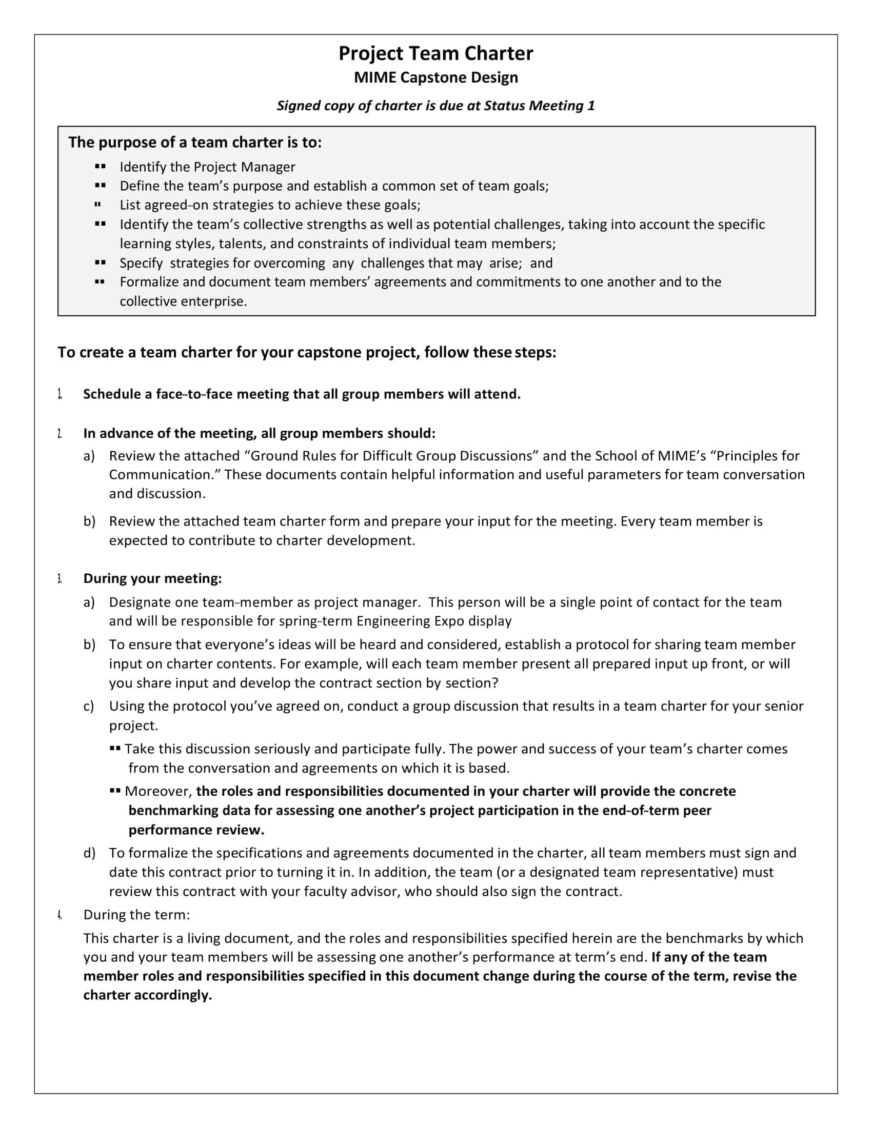agile team charter agile team charter