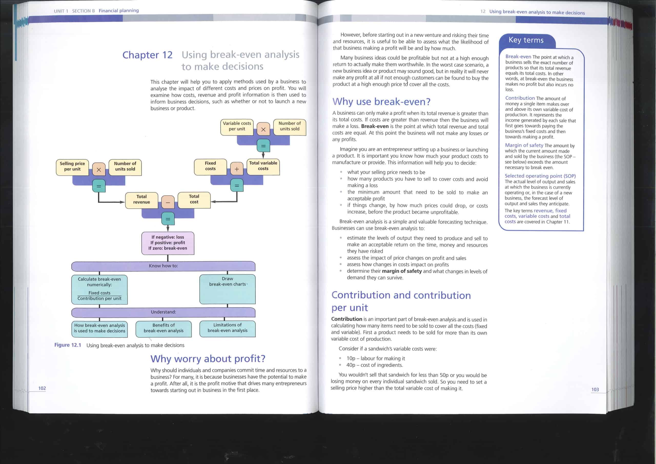 analysis break even point analysis break even point
