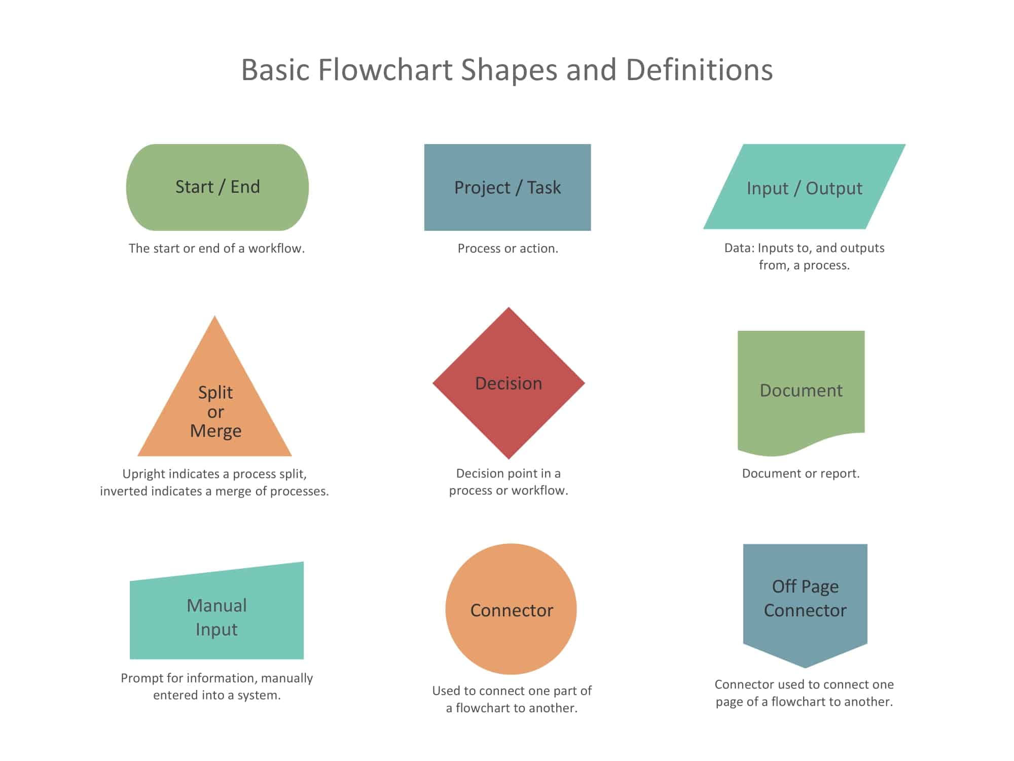 animal crossing flower chart animal crossing flower chart