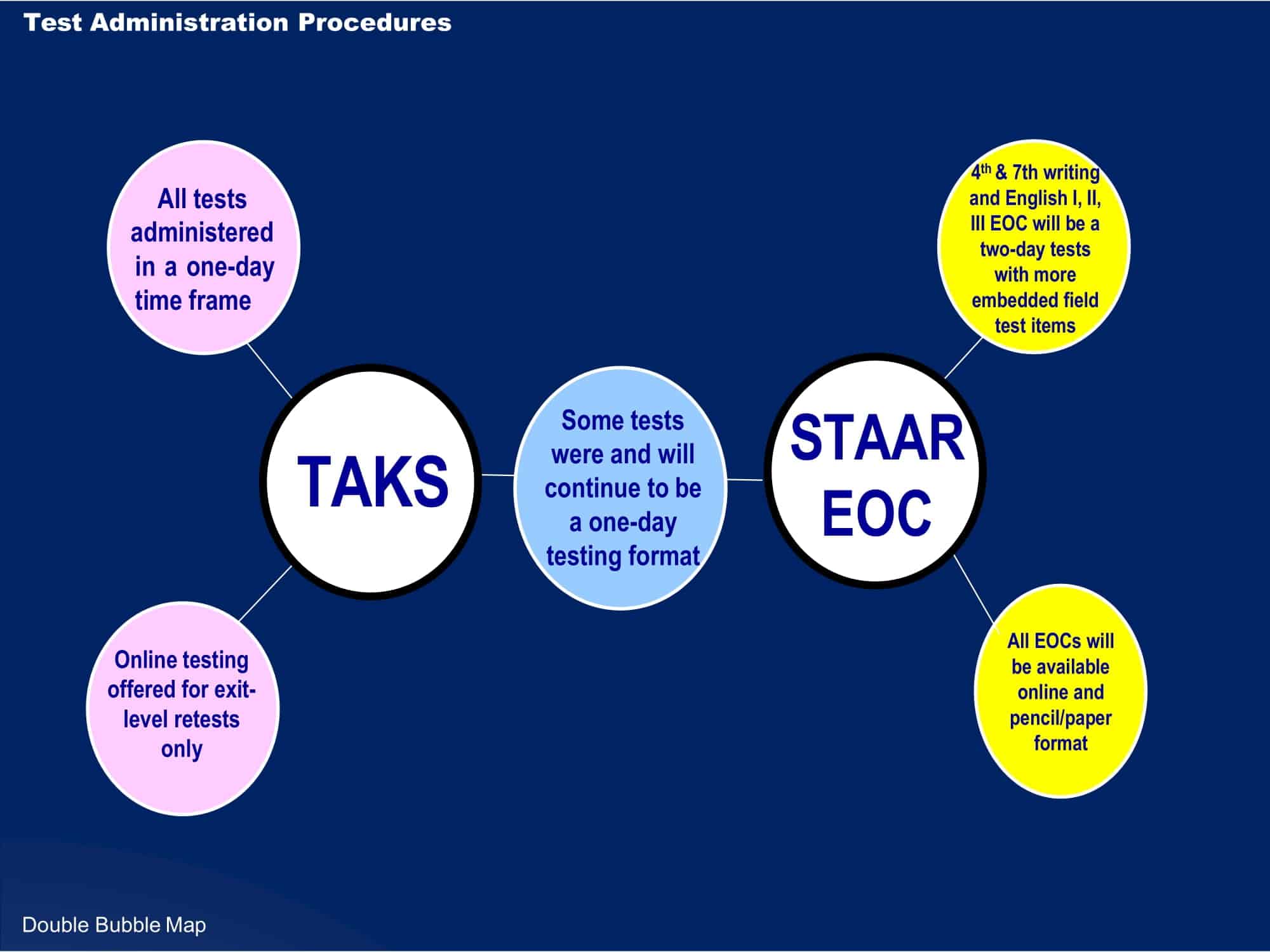 appalachian trail bubble map appalachian trail bubble map