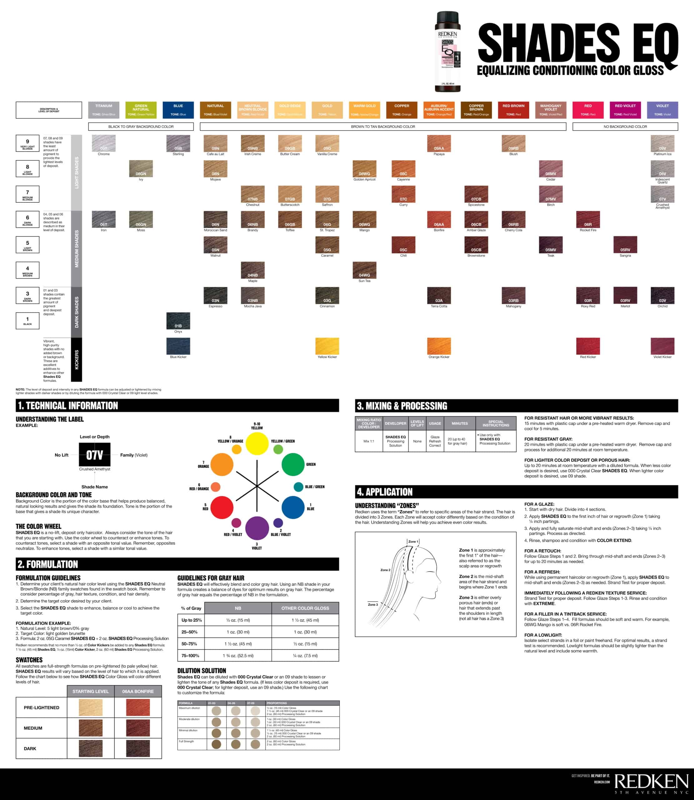 Printable Redken Shade EQ Color Charts [PDF] / 2025 [Ultimate Guide]