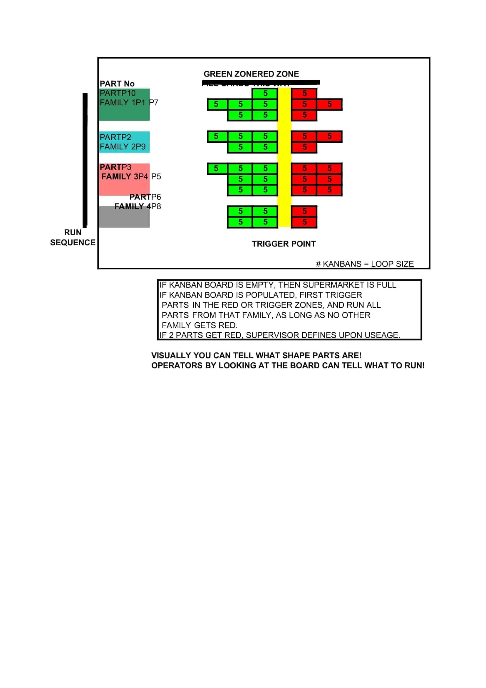 best kanban board best kanban board