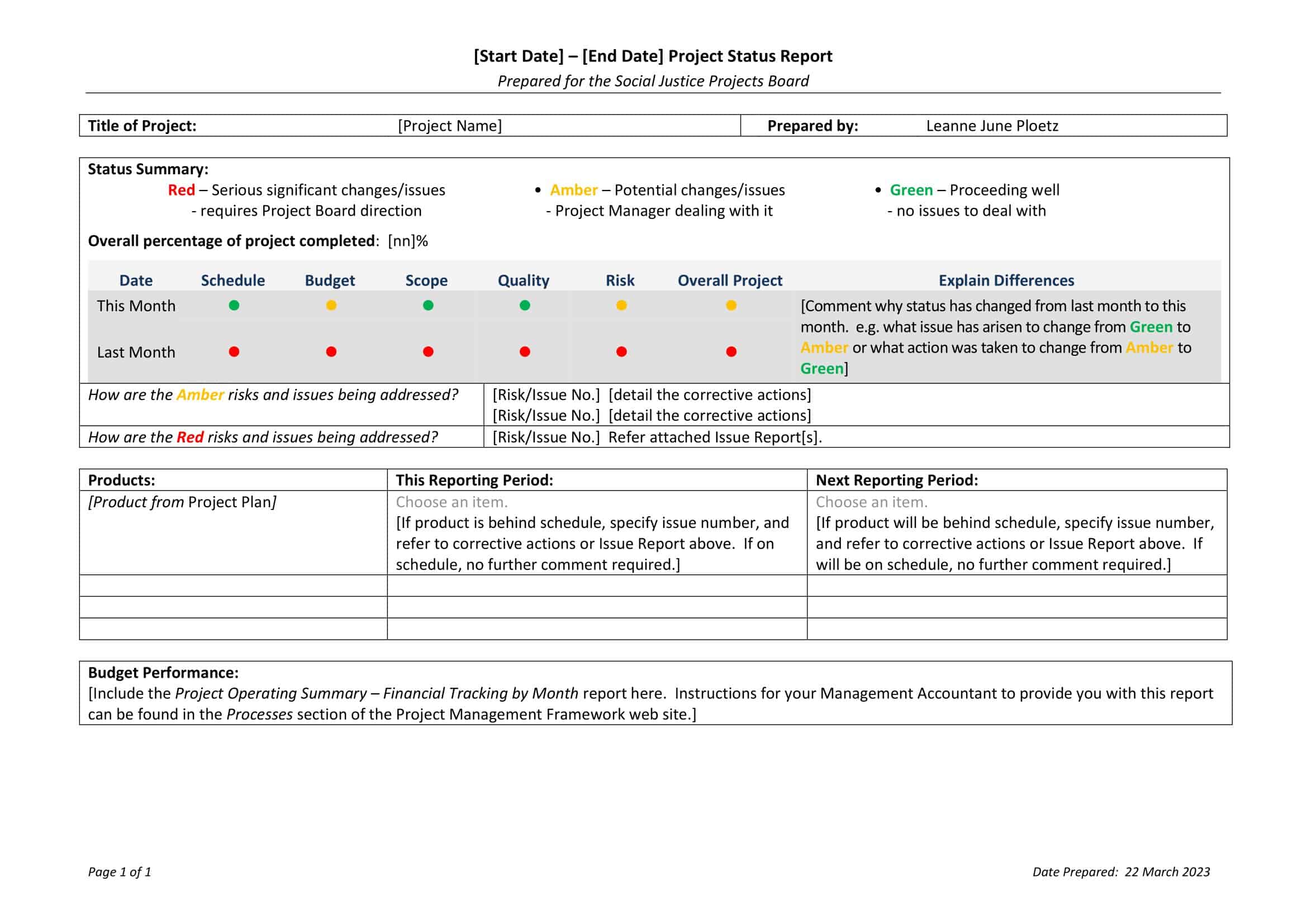 best project status report template ppt best project status report template ppt