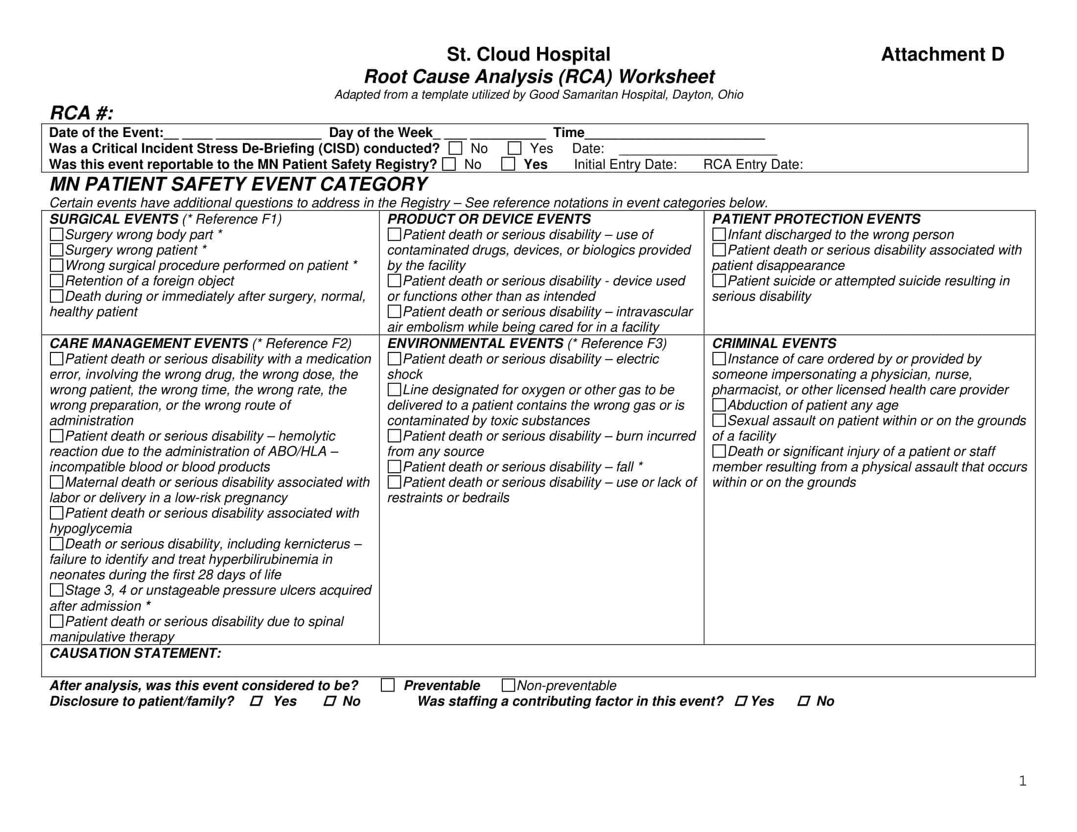 best root cause analysis best root cause analysis
