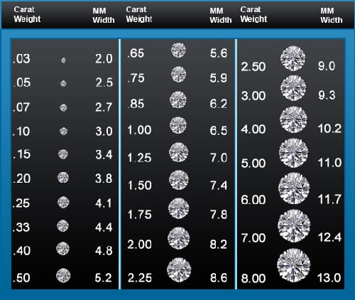 black diamond harness size chart black diamond harness size chart