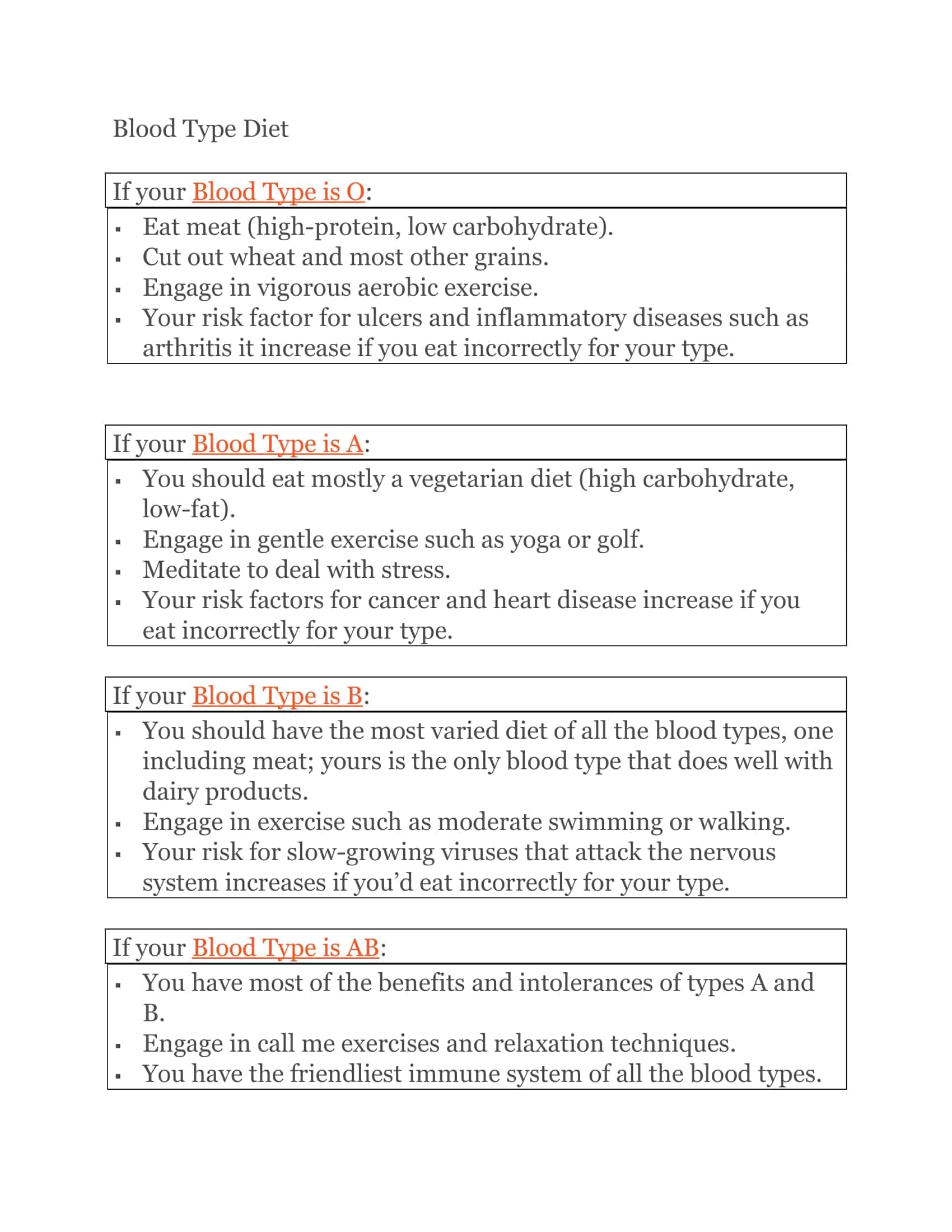blood type diet o blood type diet o