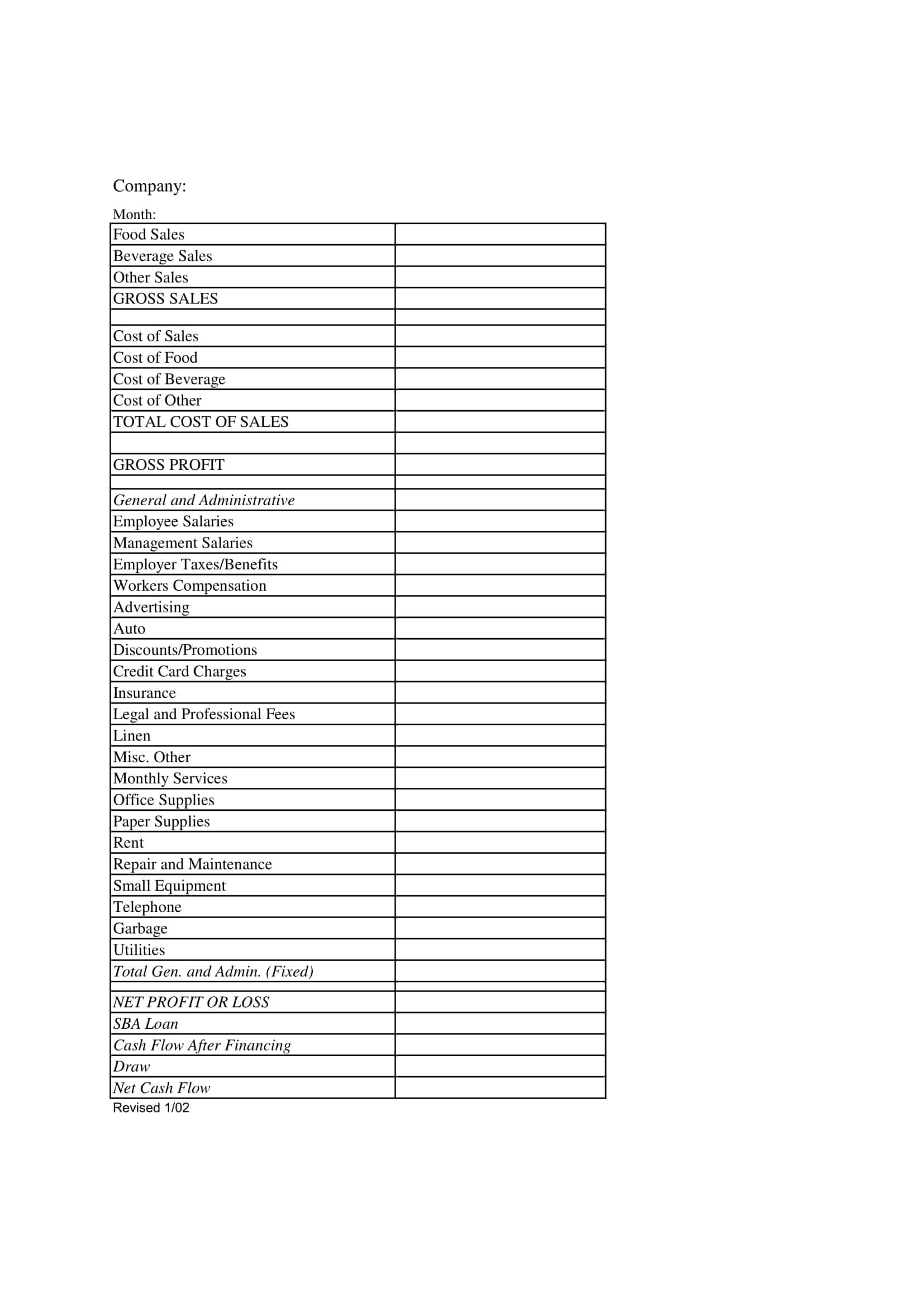 break even analysis for multiple products