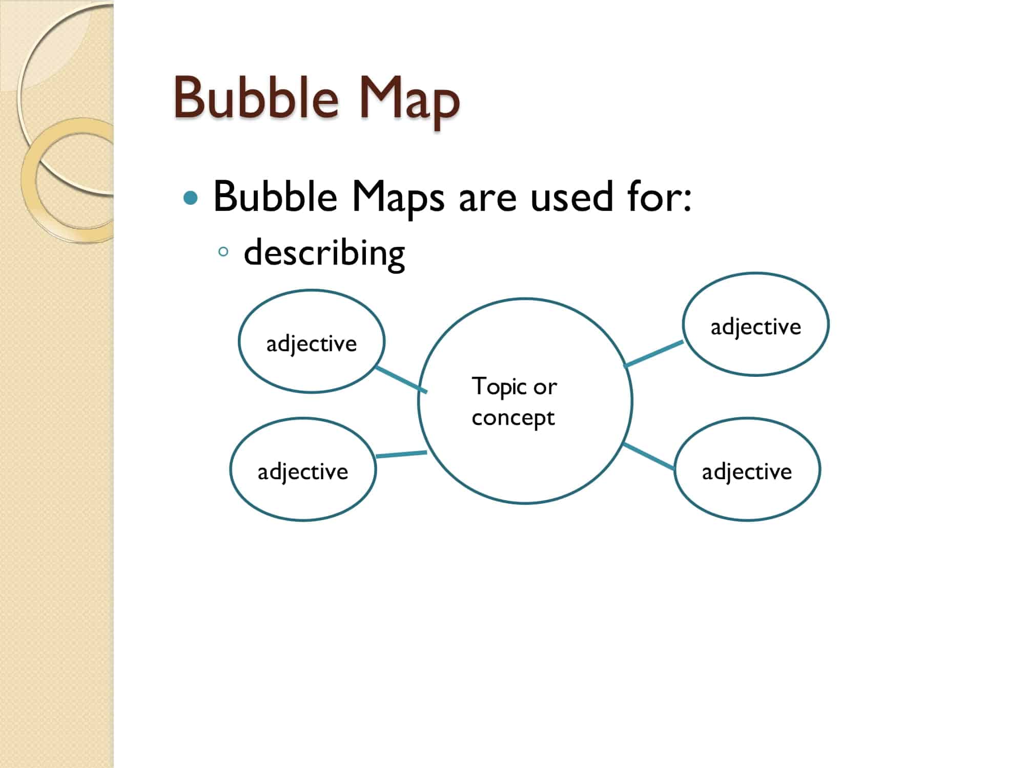Free Printable Bubble Map Templates [PDF, Word] Editable