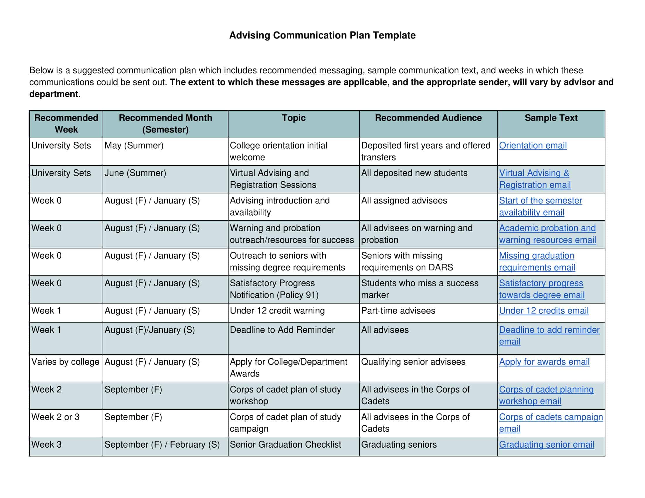 Free Printable Communication Plan Templates Excel Word PDF Stakeholder