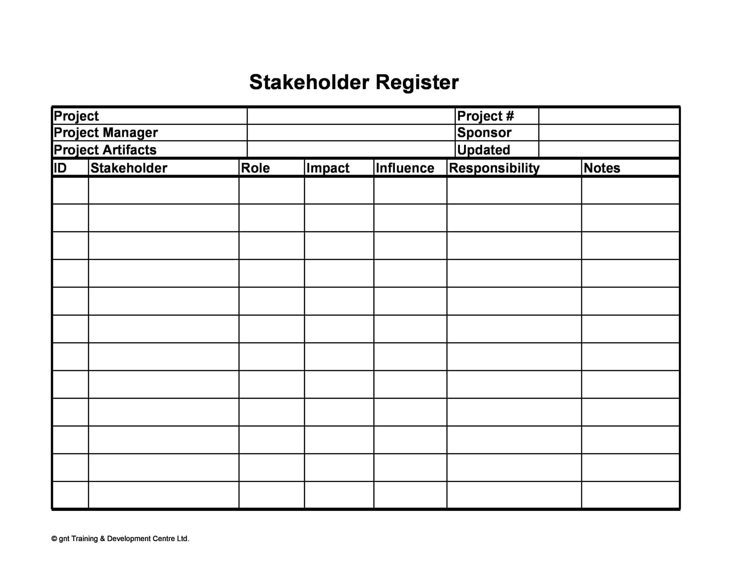 components of stakeholder analysis components of stakeholder analysis
