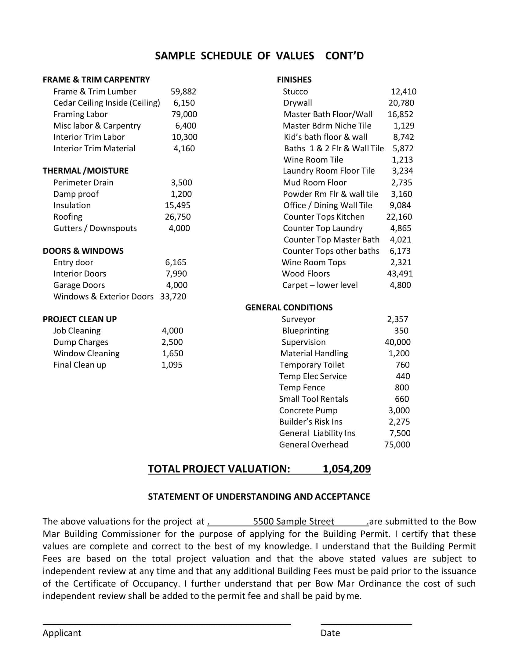 Free Printable Schedule Of Values Templates [PDF, Excel] Construction