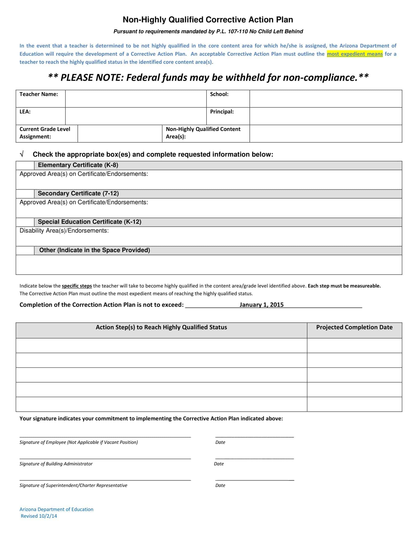 corrective action plan for employee performance corrective action plan for employee performance