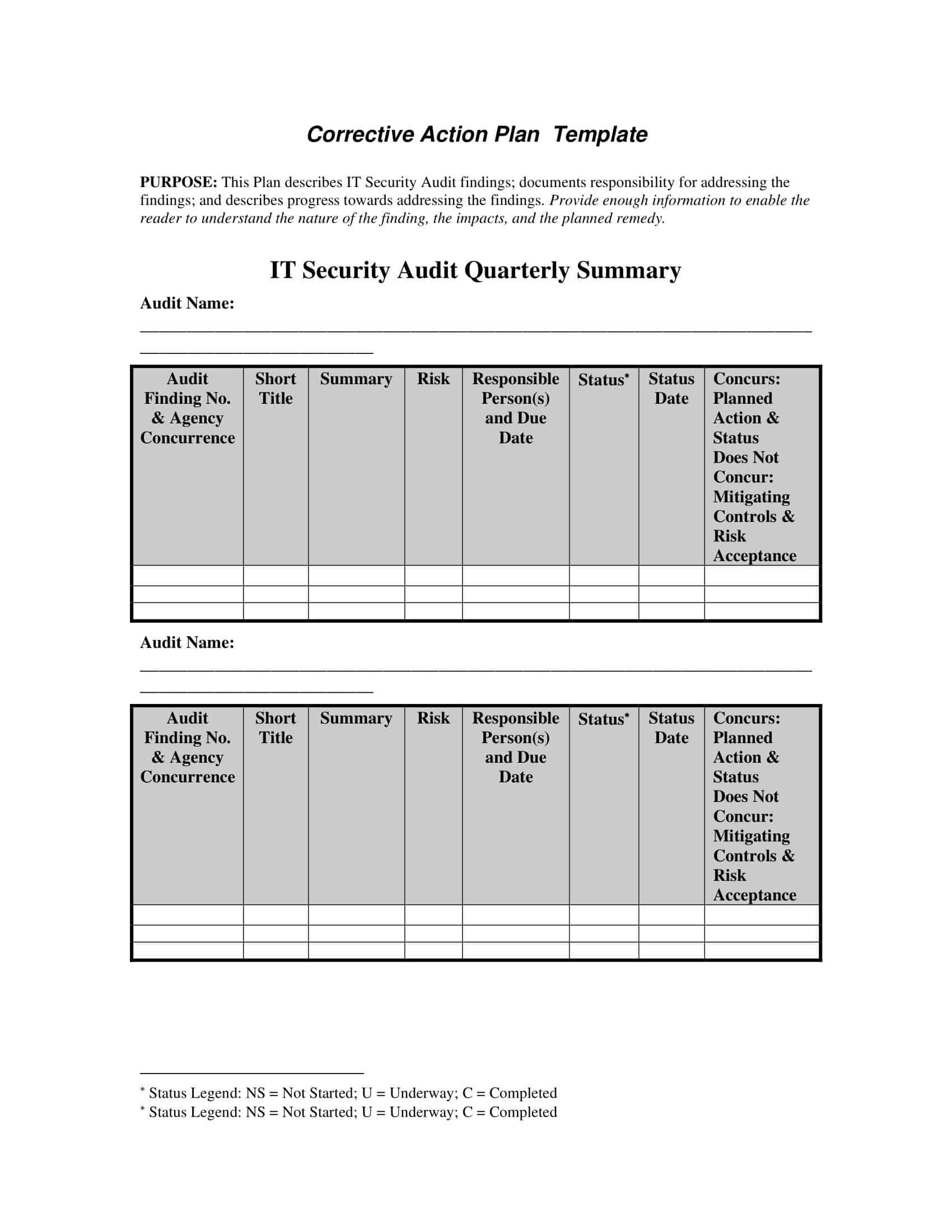 corrective action plan nj corrective action plan nj