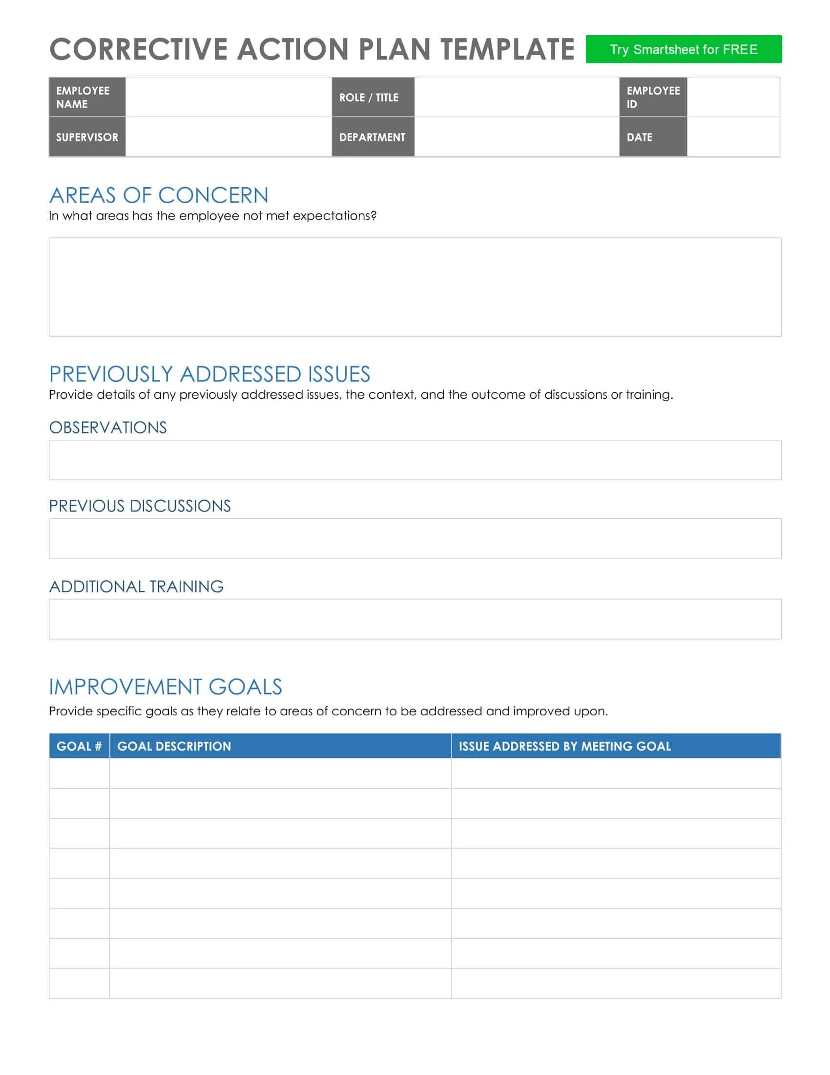 corrective action plan sample for employee corrective action plan sample for employee