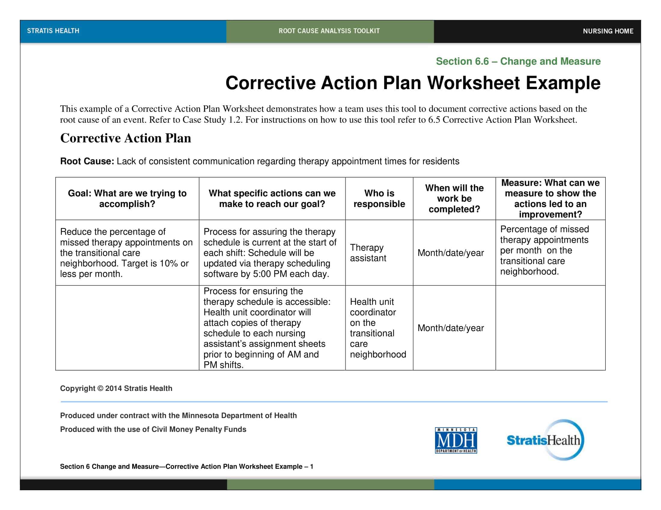 Free Printable Corrective Action Plan Templates PDF Word Excel Free Printable Corrective Action Plan Templates PDF Word Excel